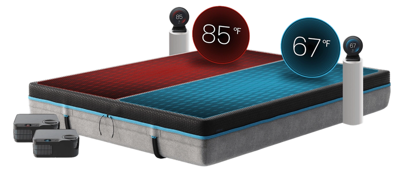Chilipad 2.0 bed cooling system