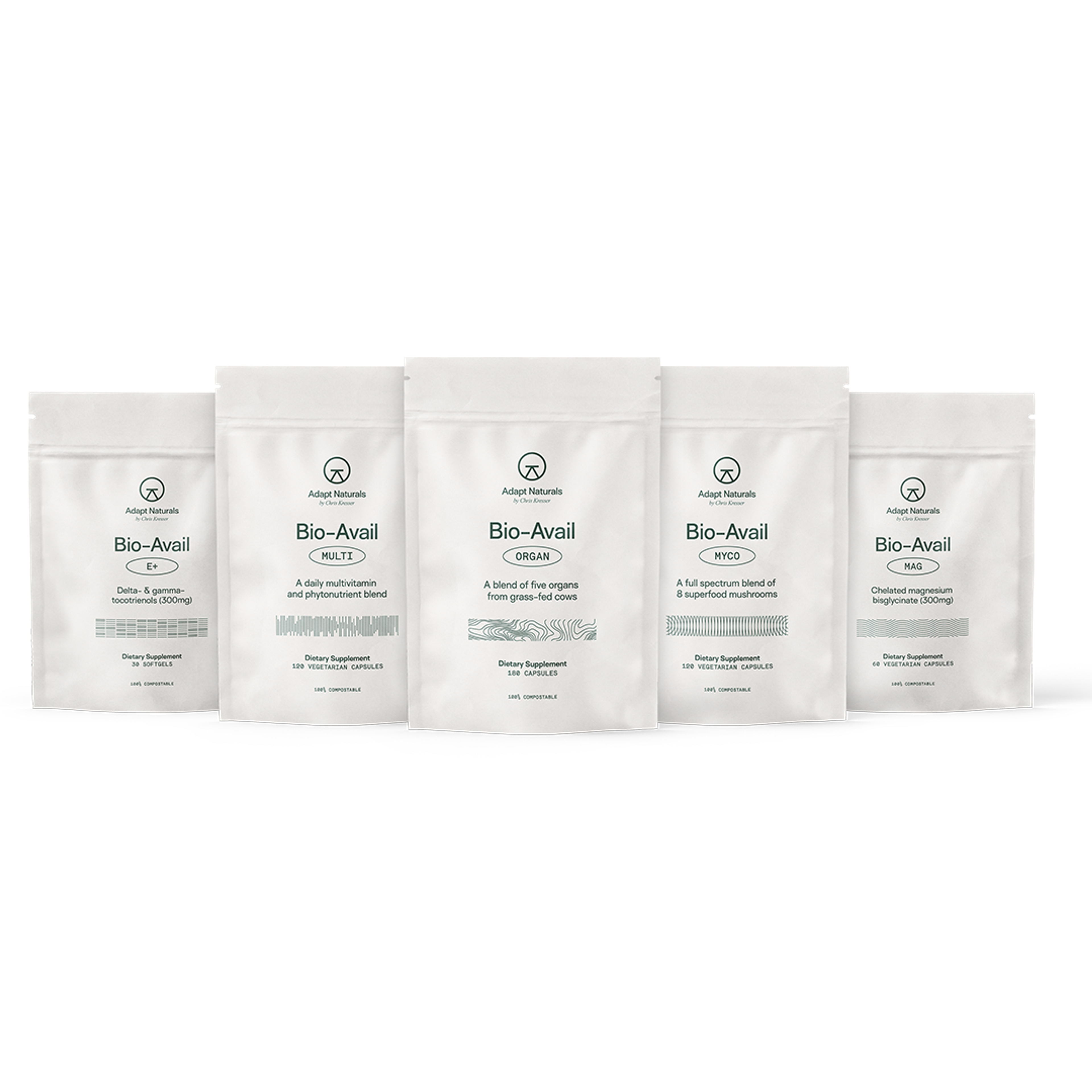 Core Plus Bundle