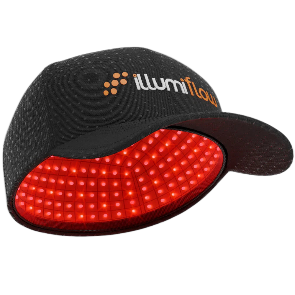 Illumiflow 312 Ultra Dual Wavelength Flexible Laser Cap