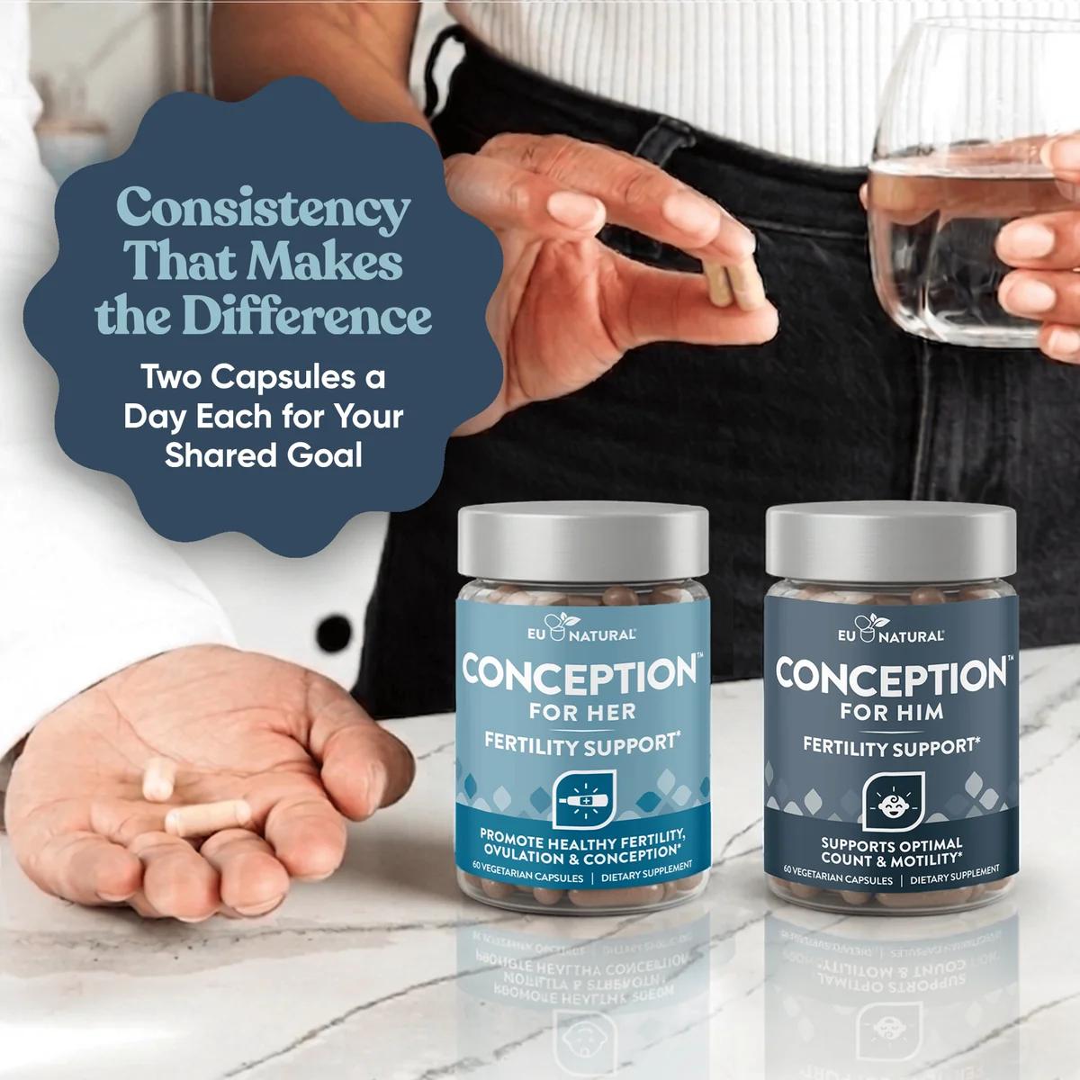 Eu Natural Conception Bundle