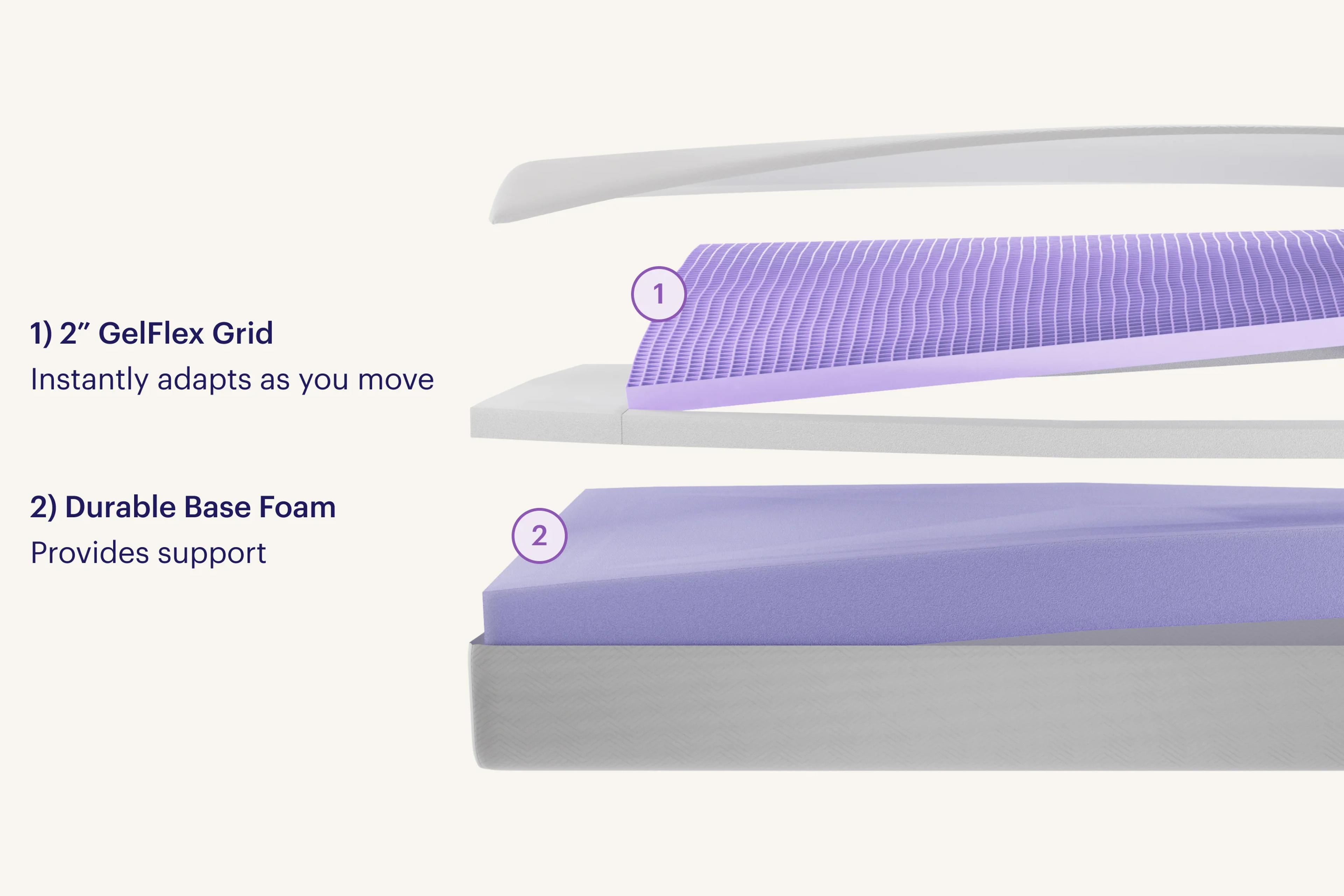 PurpleFlex® Mattress, view 3