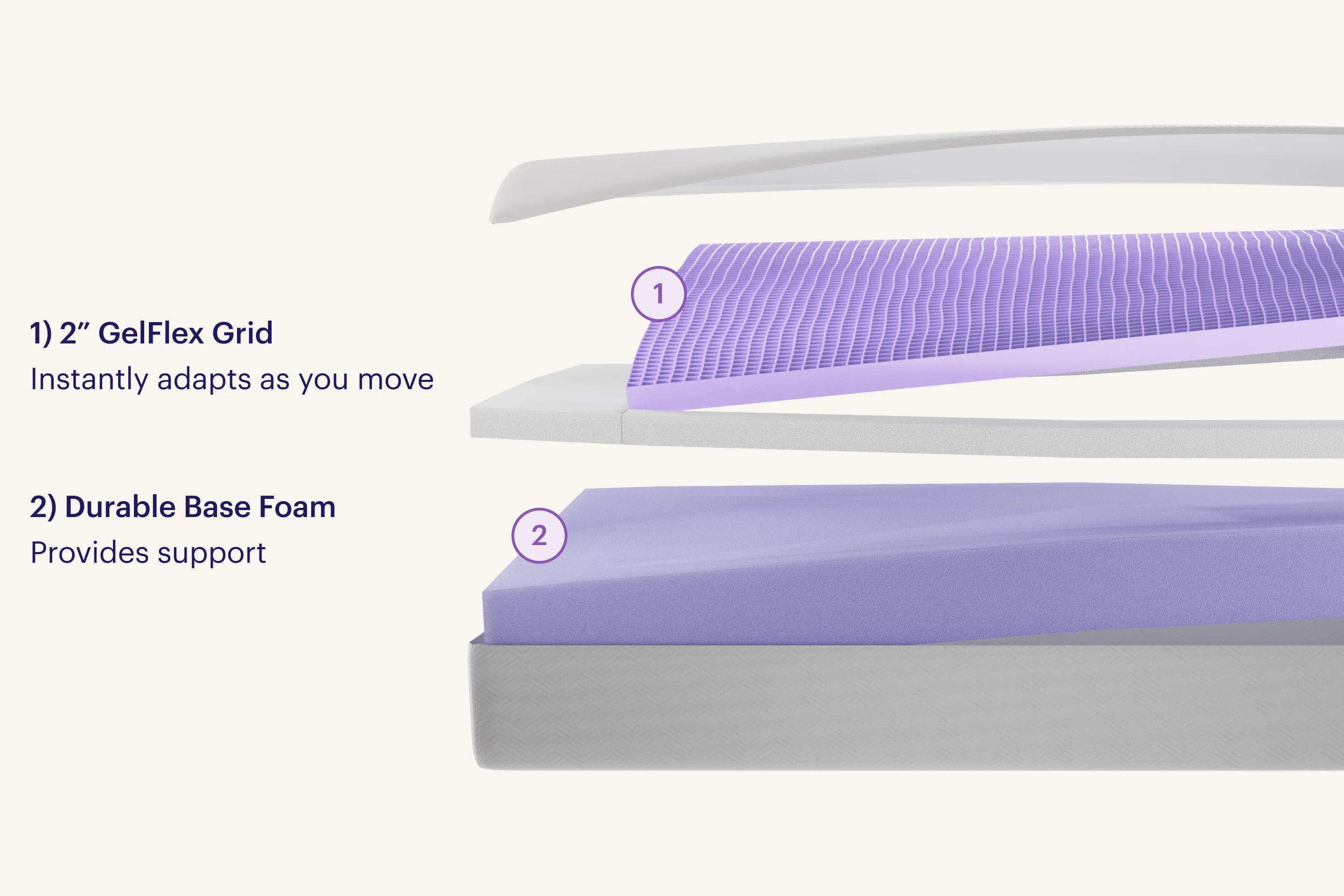 PurpleFlex® Mattress, view 3