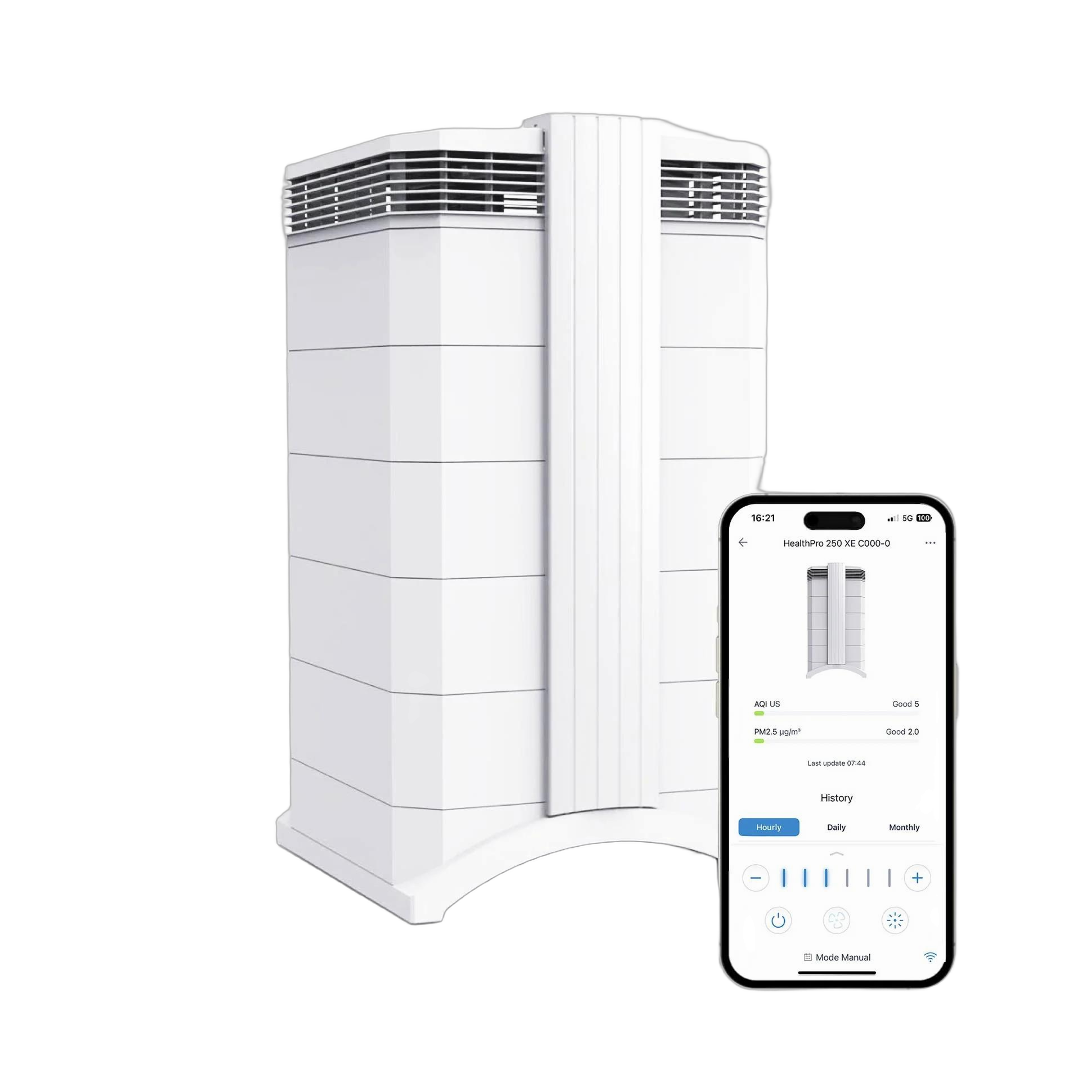 HealthPro Plus XE