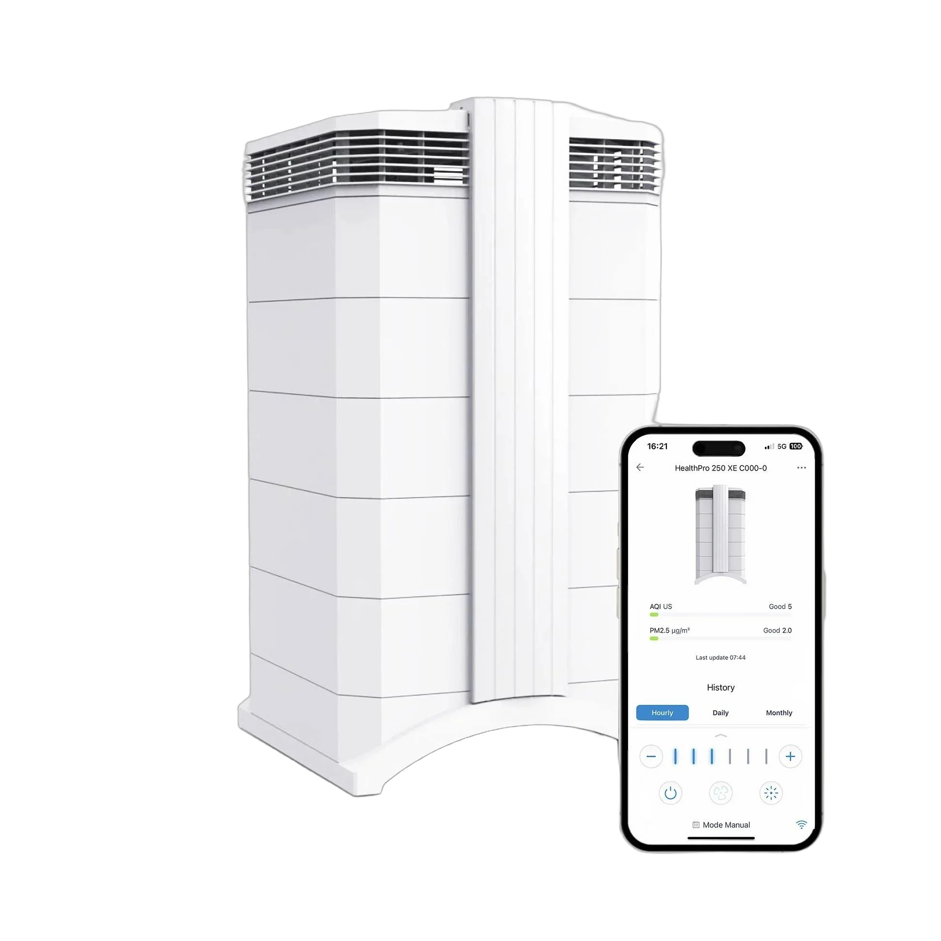 IQAir HealthPro Plus XE - HSA/FSA Eligible | Truemed