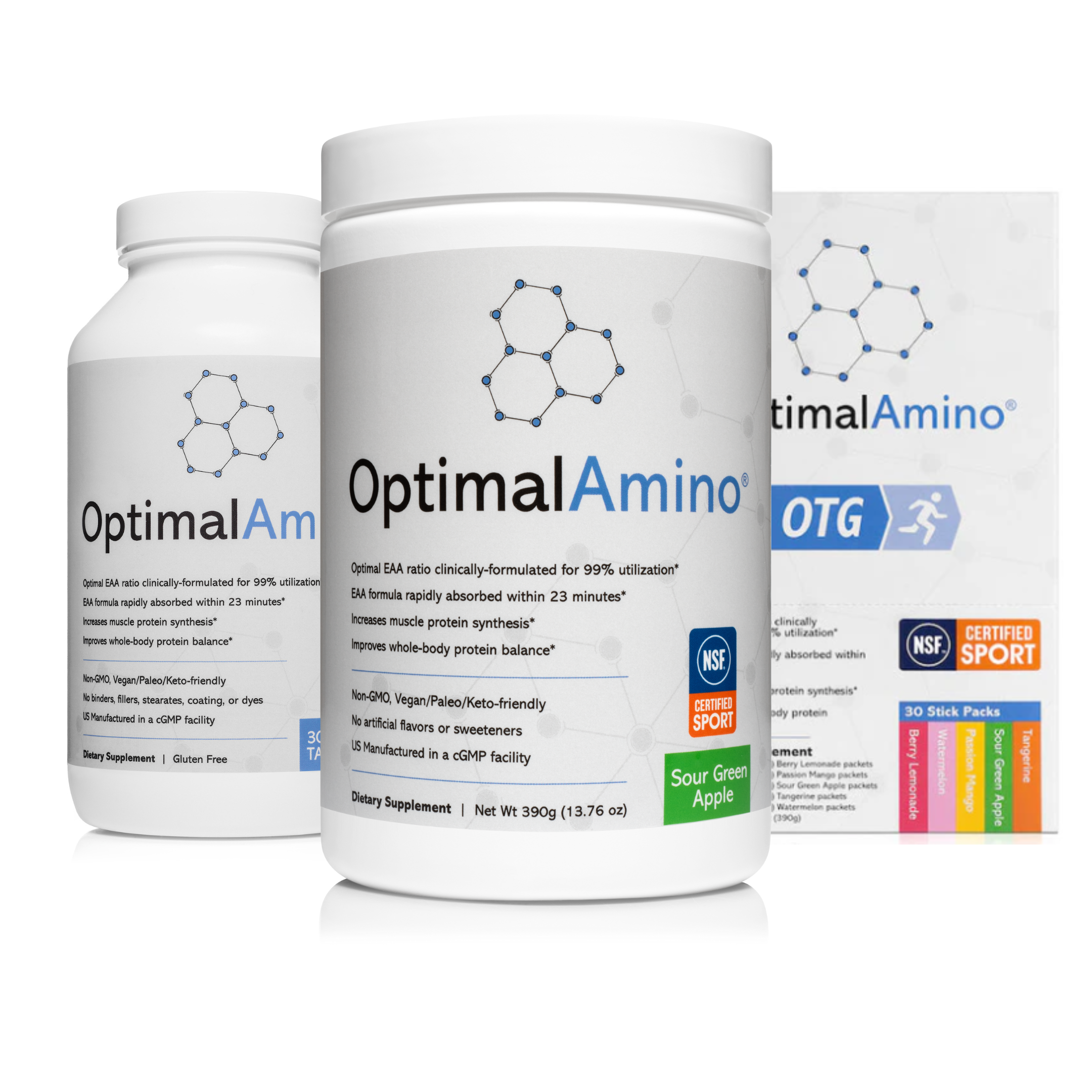 Hero image for OptimalAmino®