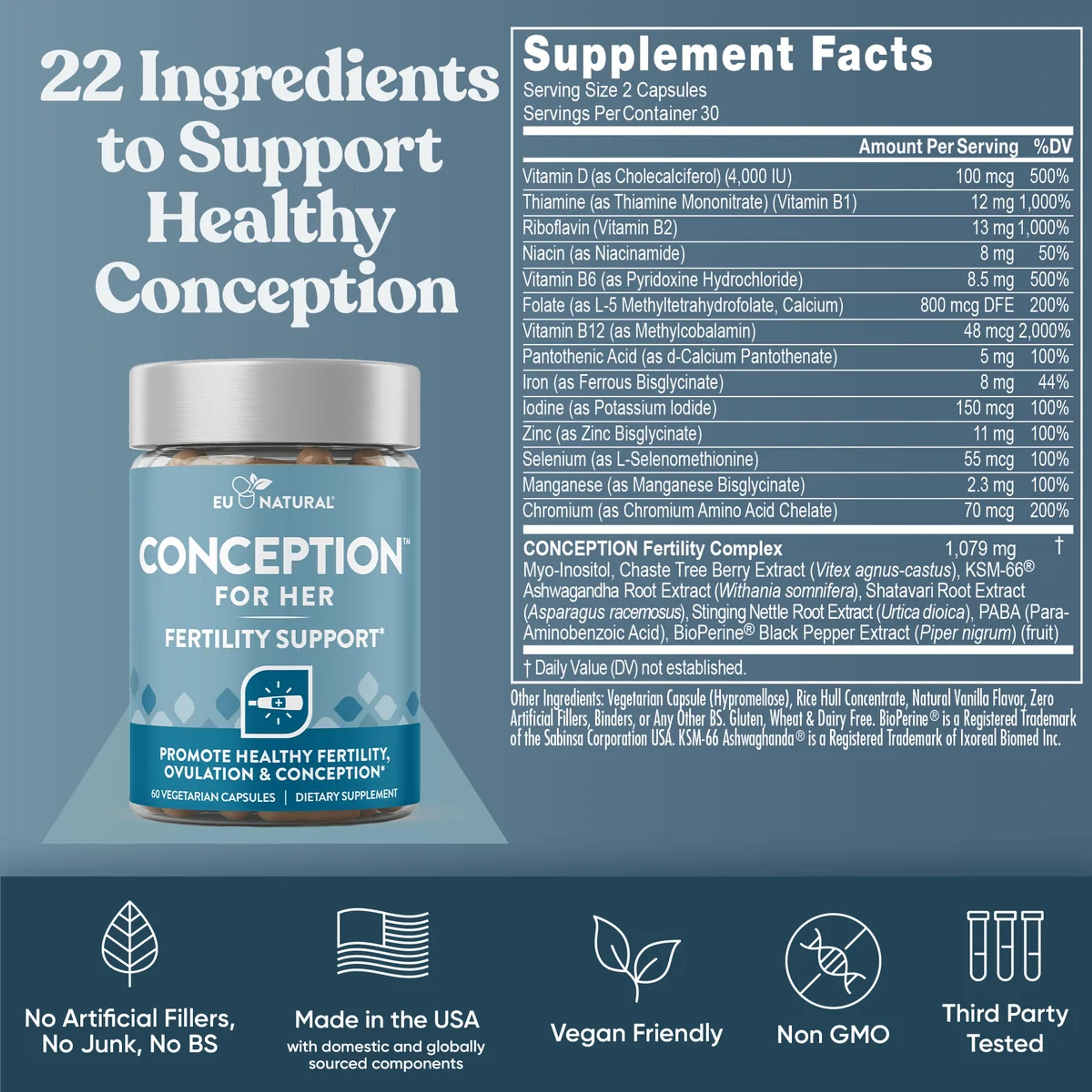 Eu Natural Conception Bundle