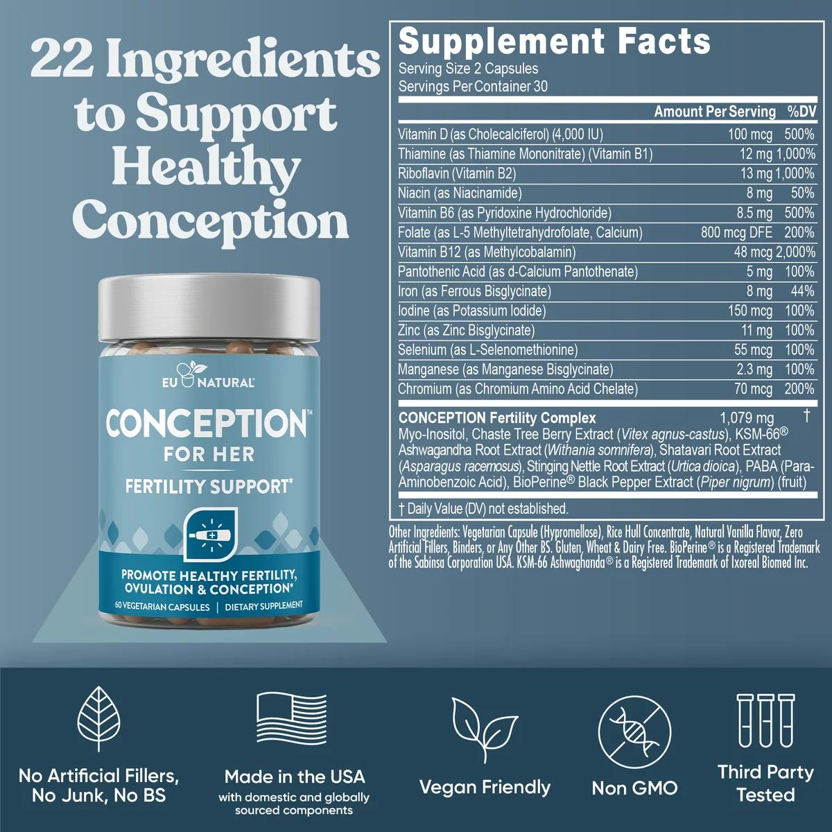 Eu Natural Conception Bundle