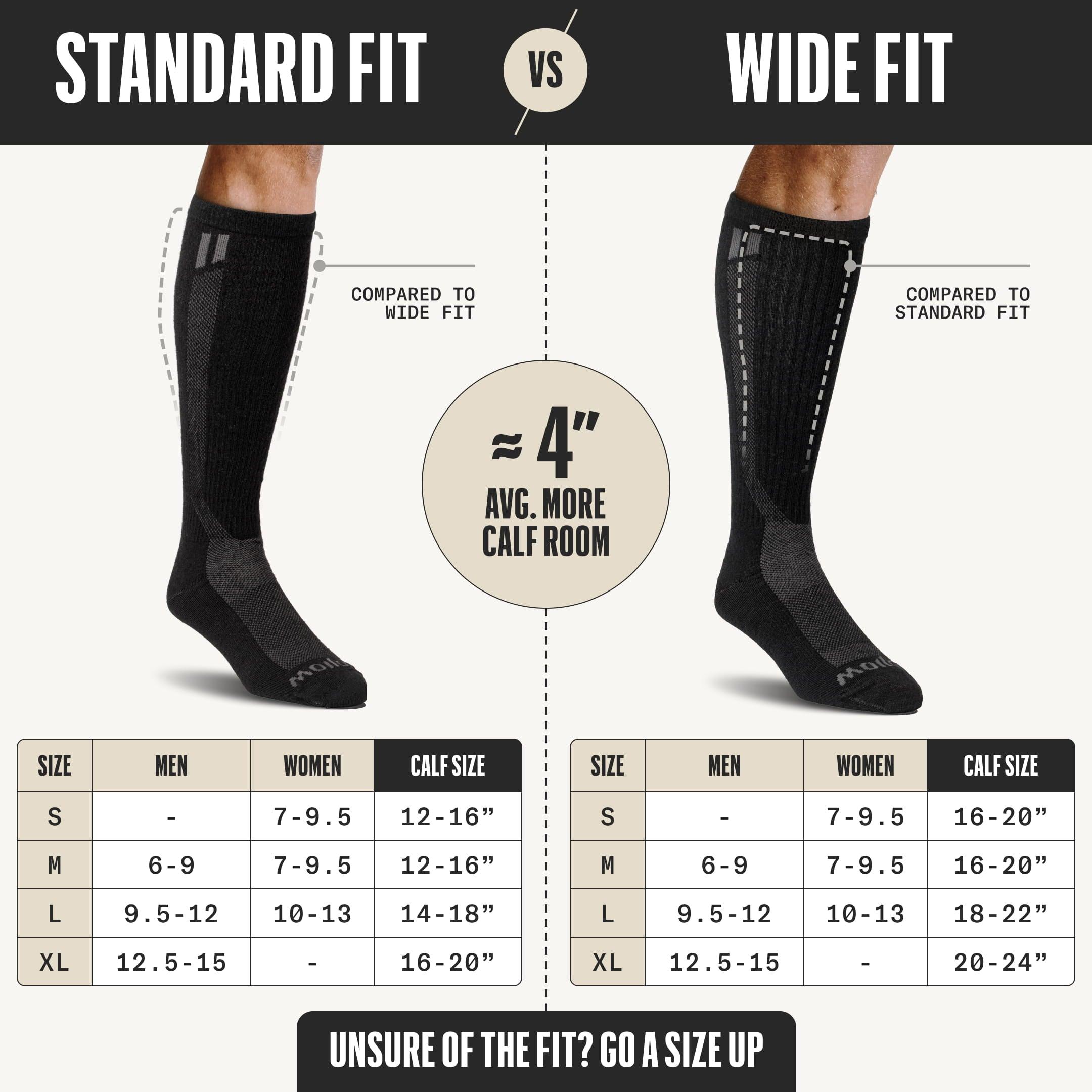 Compression Socks, view 9