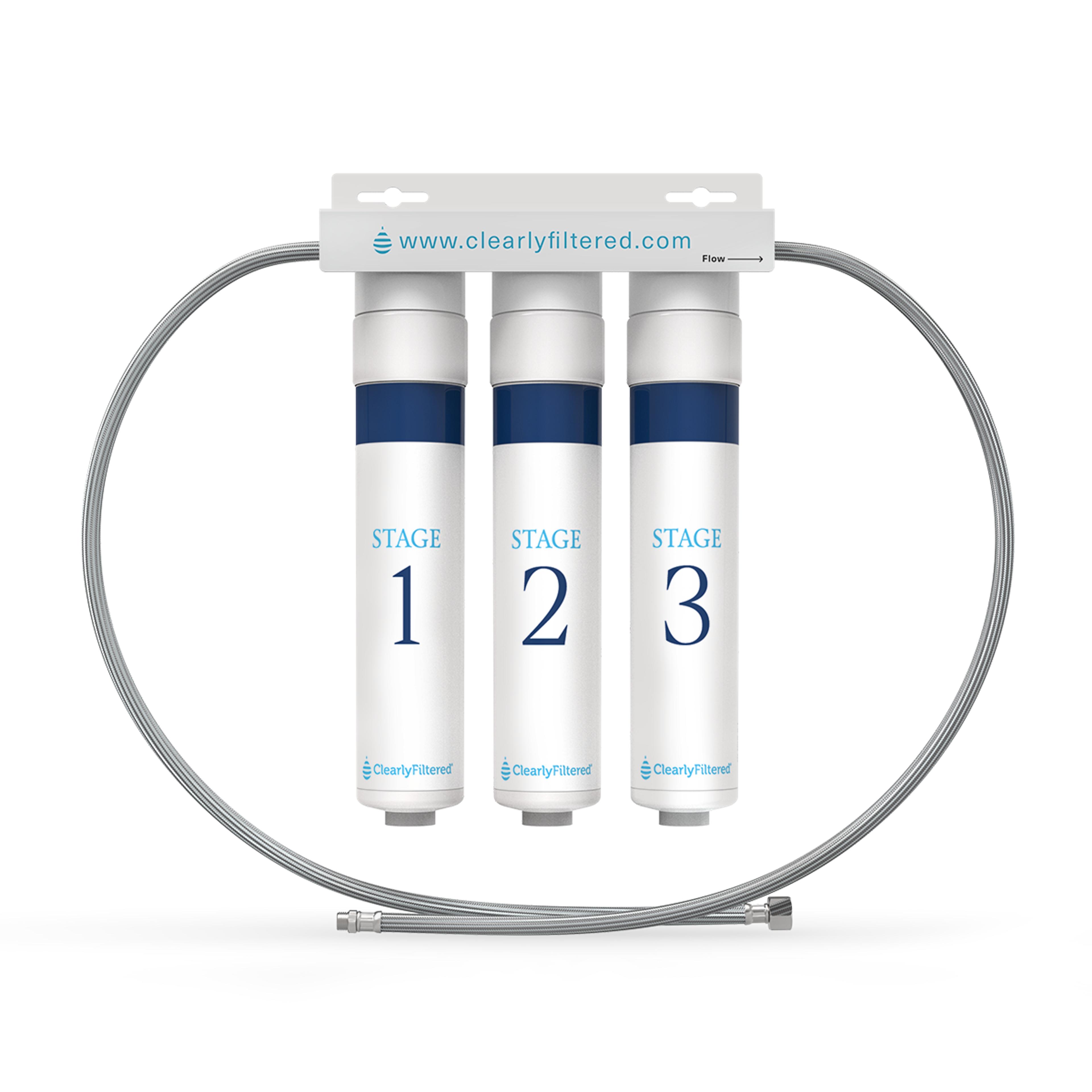3-Stage Under the Sink Water Filter System