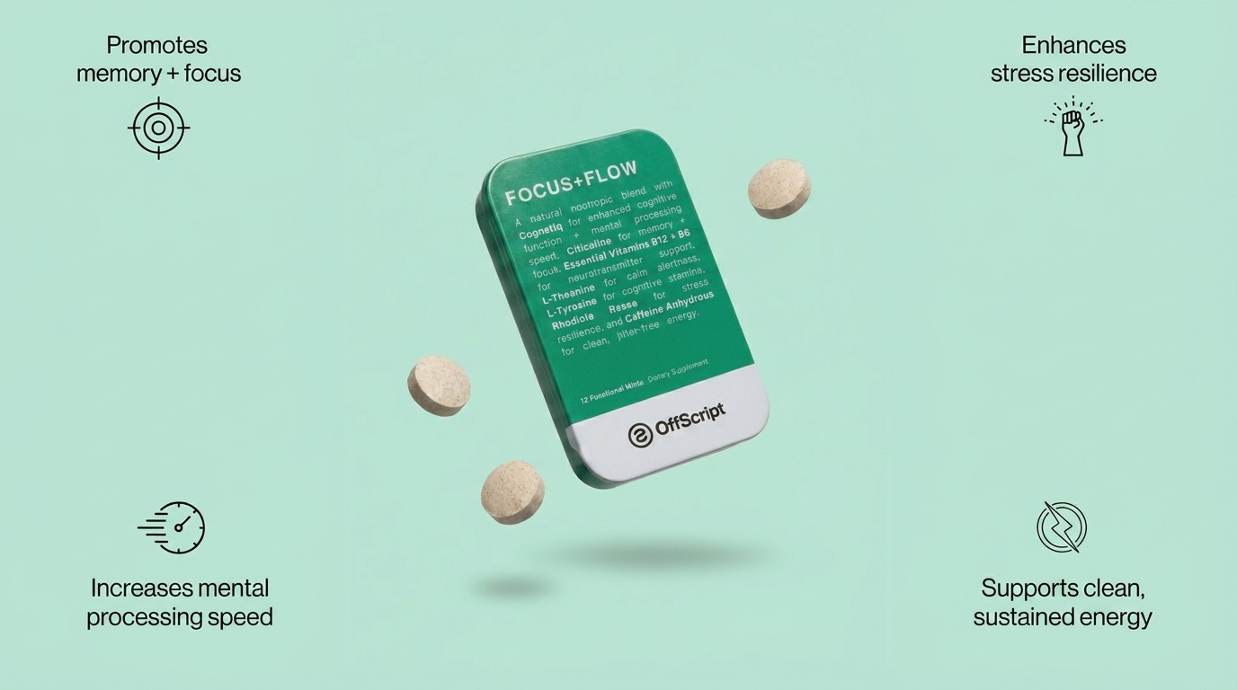 A green FOCUS+FLOW supplement tin and three pills float on a light green background, surrounded by icons and text detailing benefits for memory, focus, stress resilience, mental processing, and sustained energy.