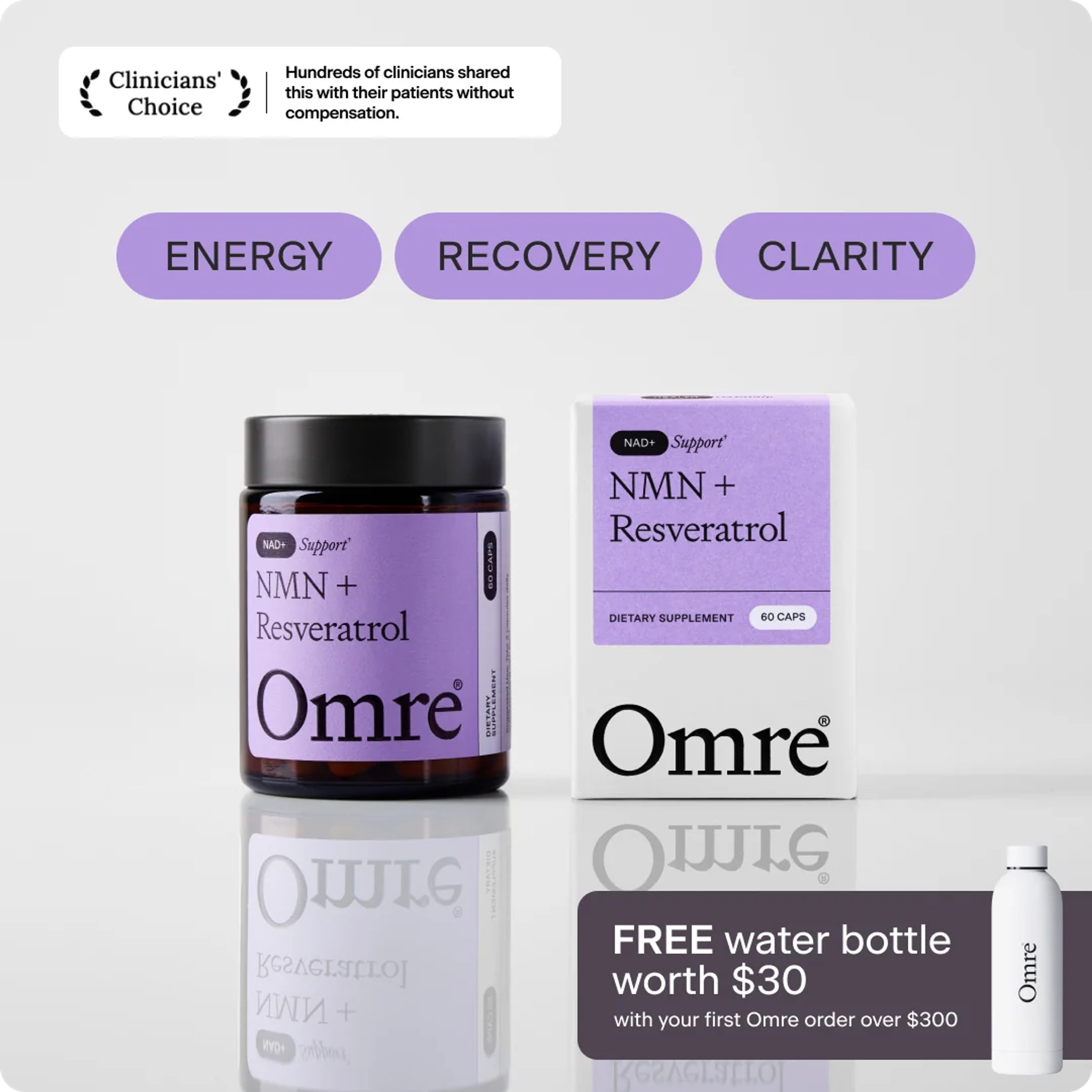 NMN + Resveratrol