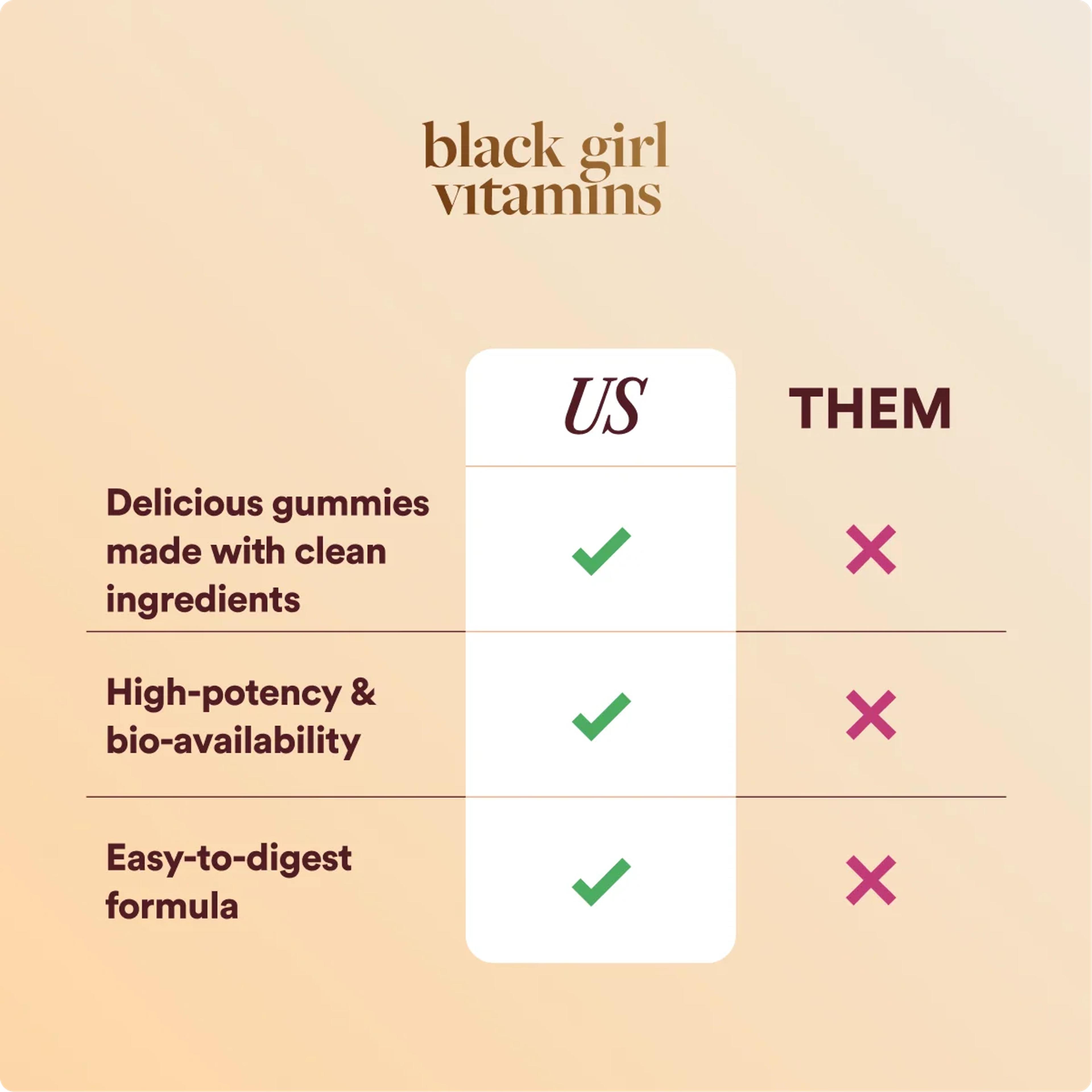 Collagen Age Defying Gummies, view 4