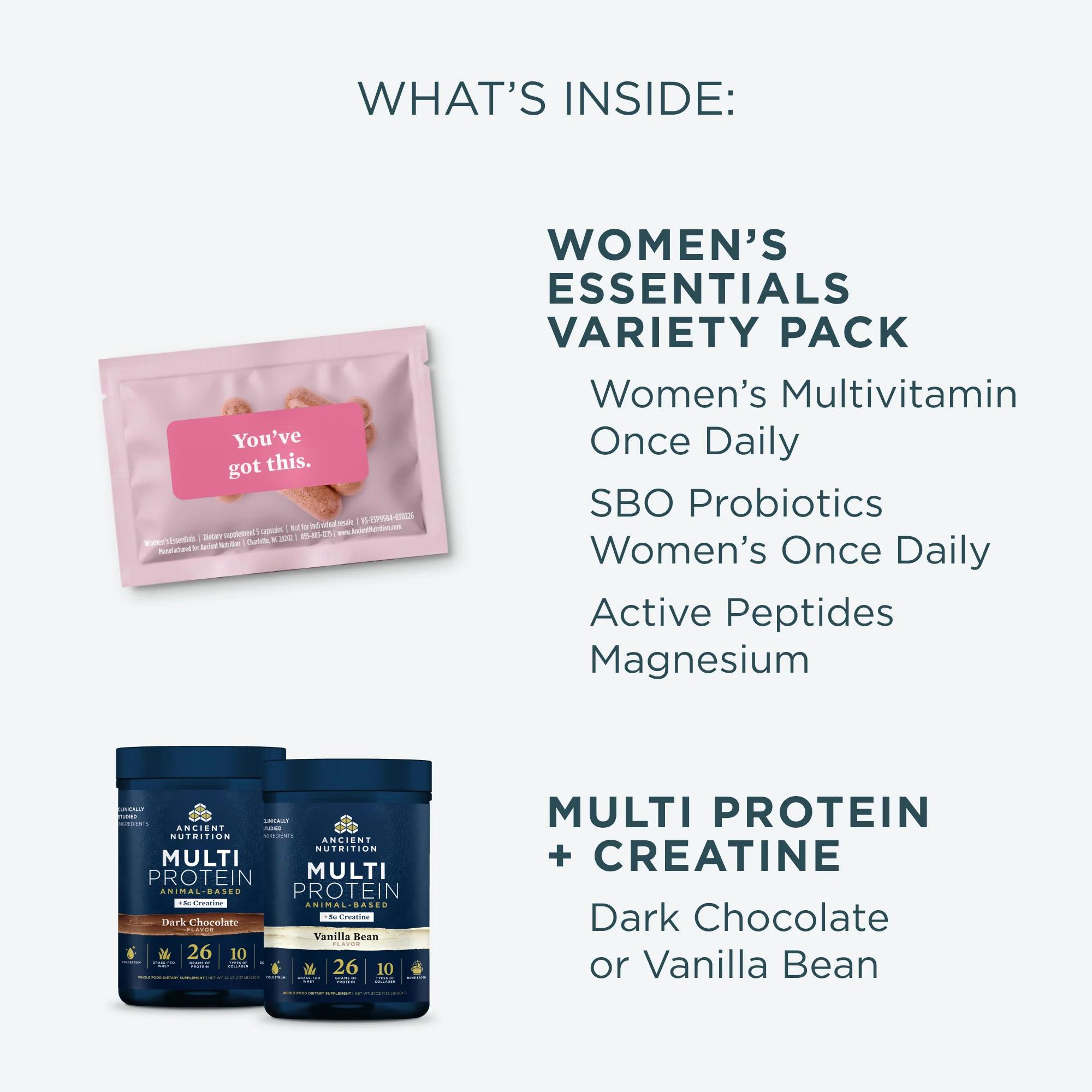 Women's Foundational Kit, view 2