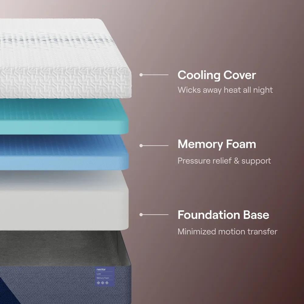 Luxe Memory Foam Mattress, view 2