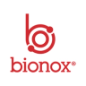 Bionox logo