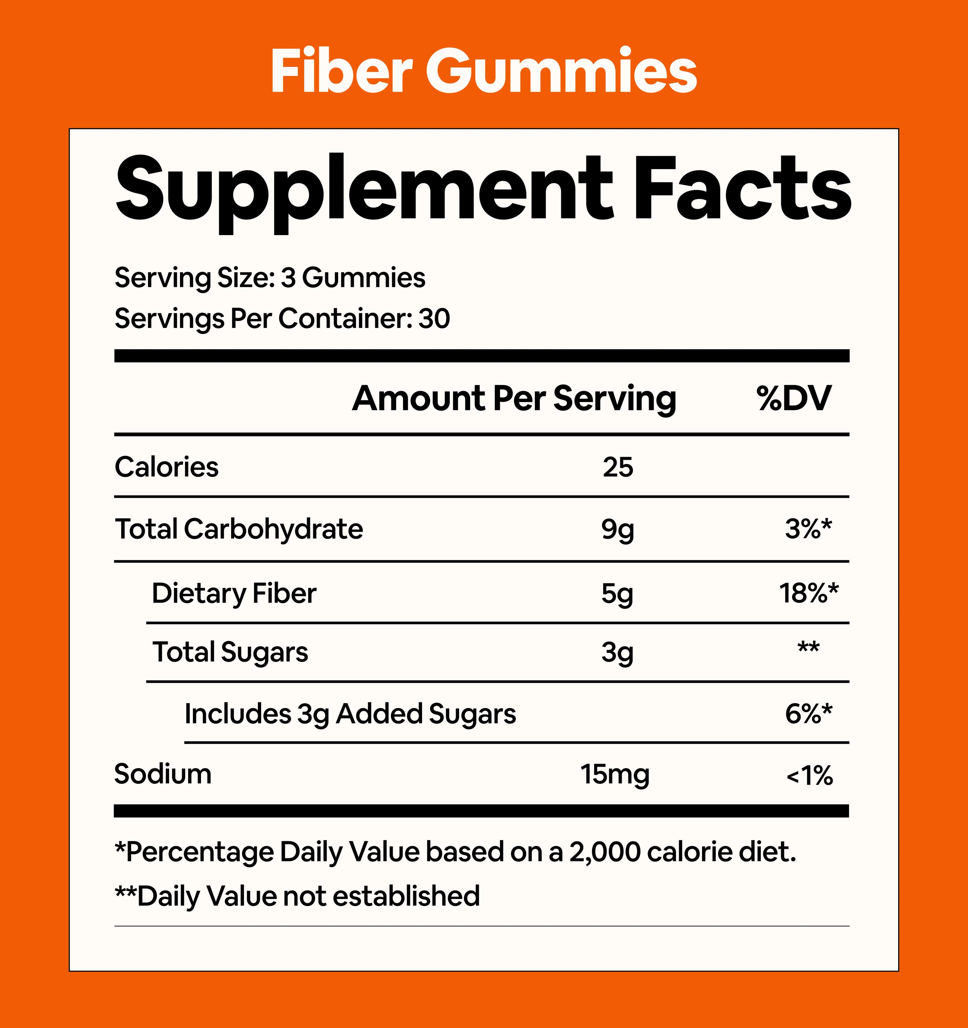 Fiber, view 6