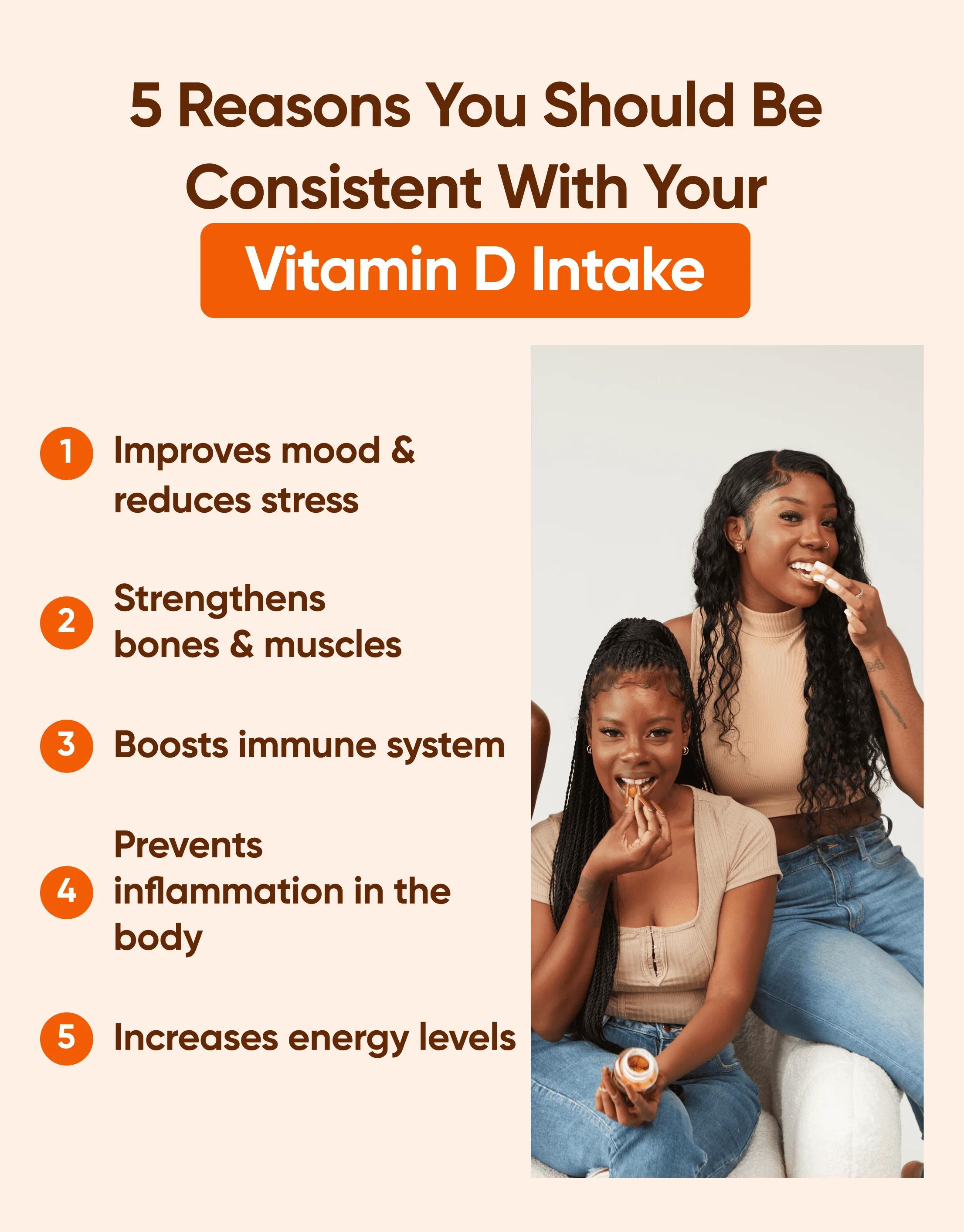 Vitamin D3 & K2 Gummies, view 3
