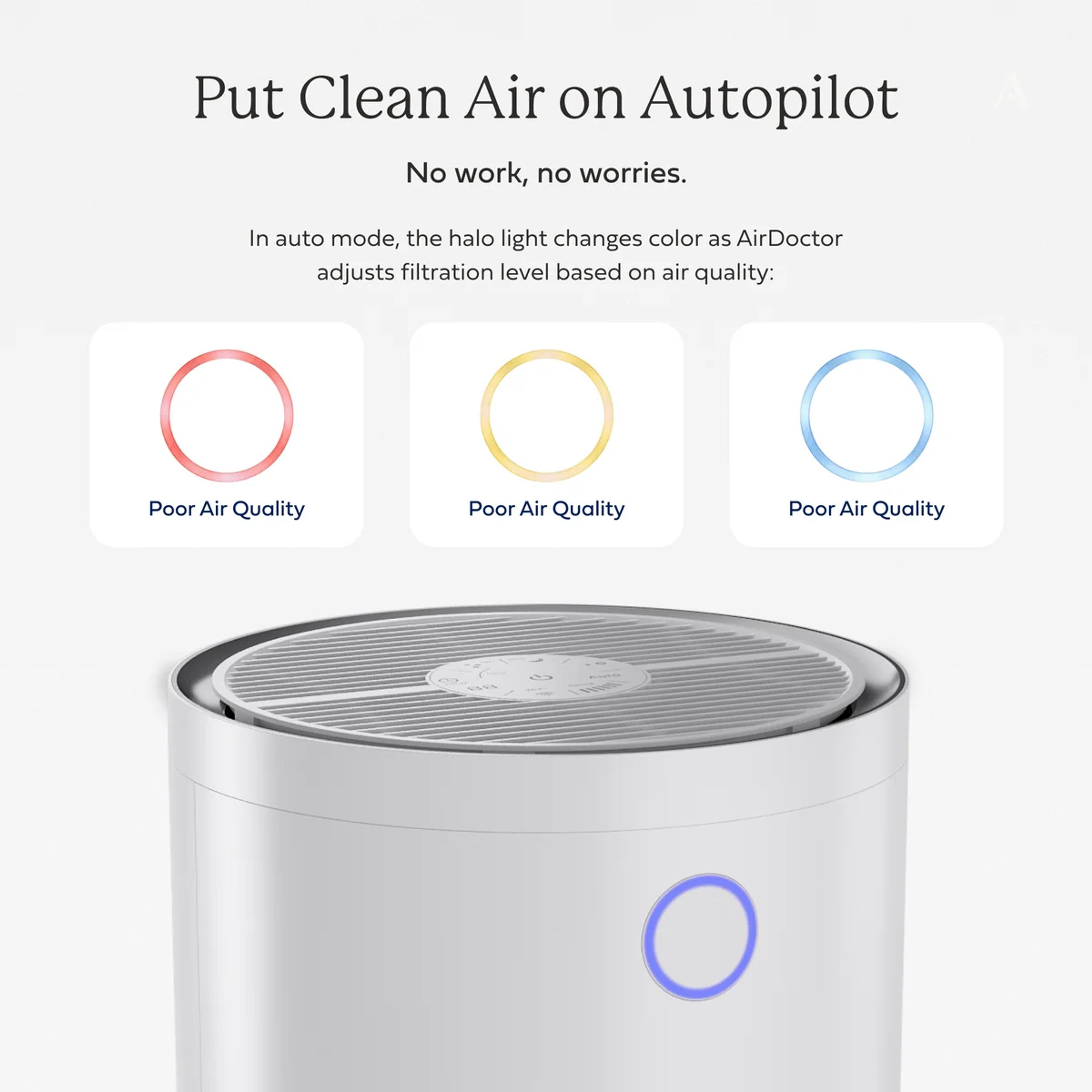 AirDoctor 4000 in White