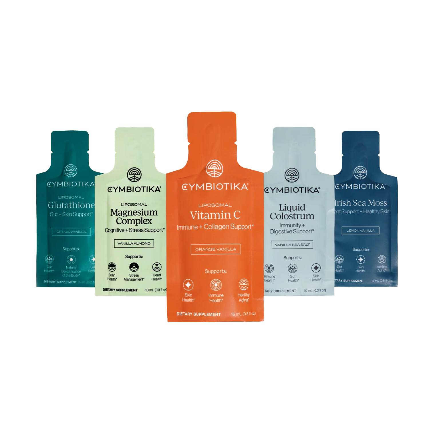 Cymbiotika | Liposomal Supplements, Glutathione & Wellness Formulas