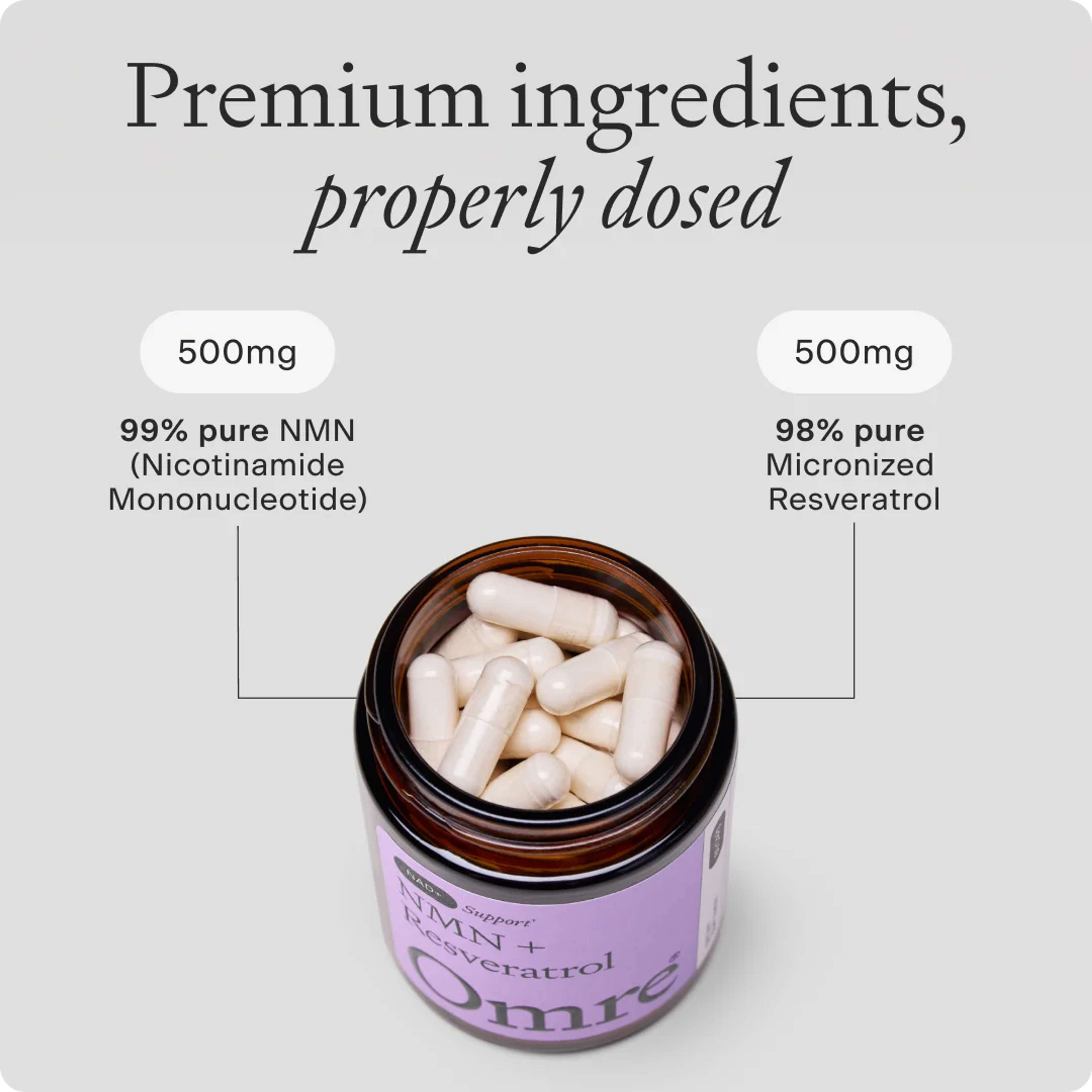 NMN + Resveratrol