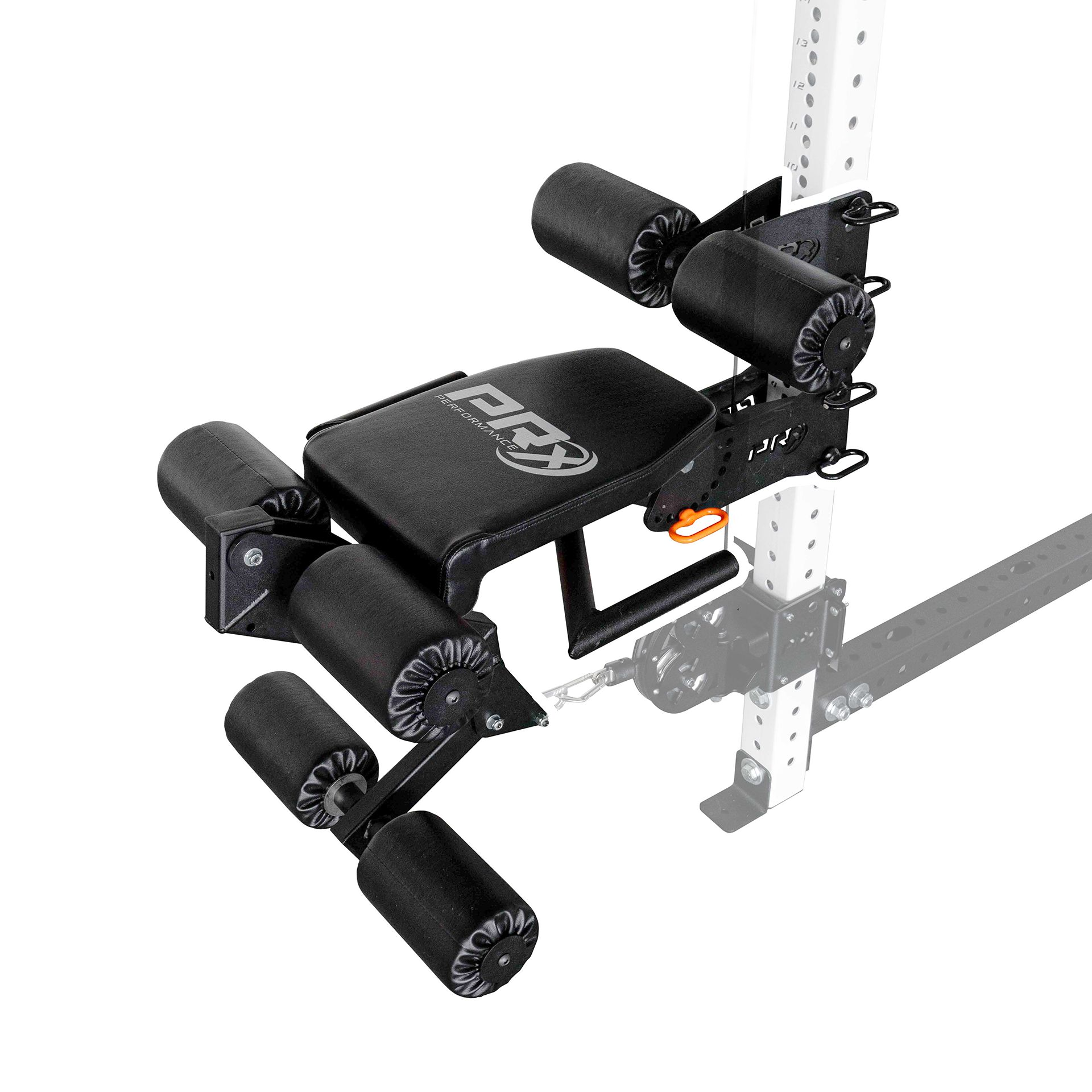 PRx Axis® Ecosystem