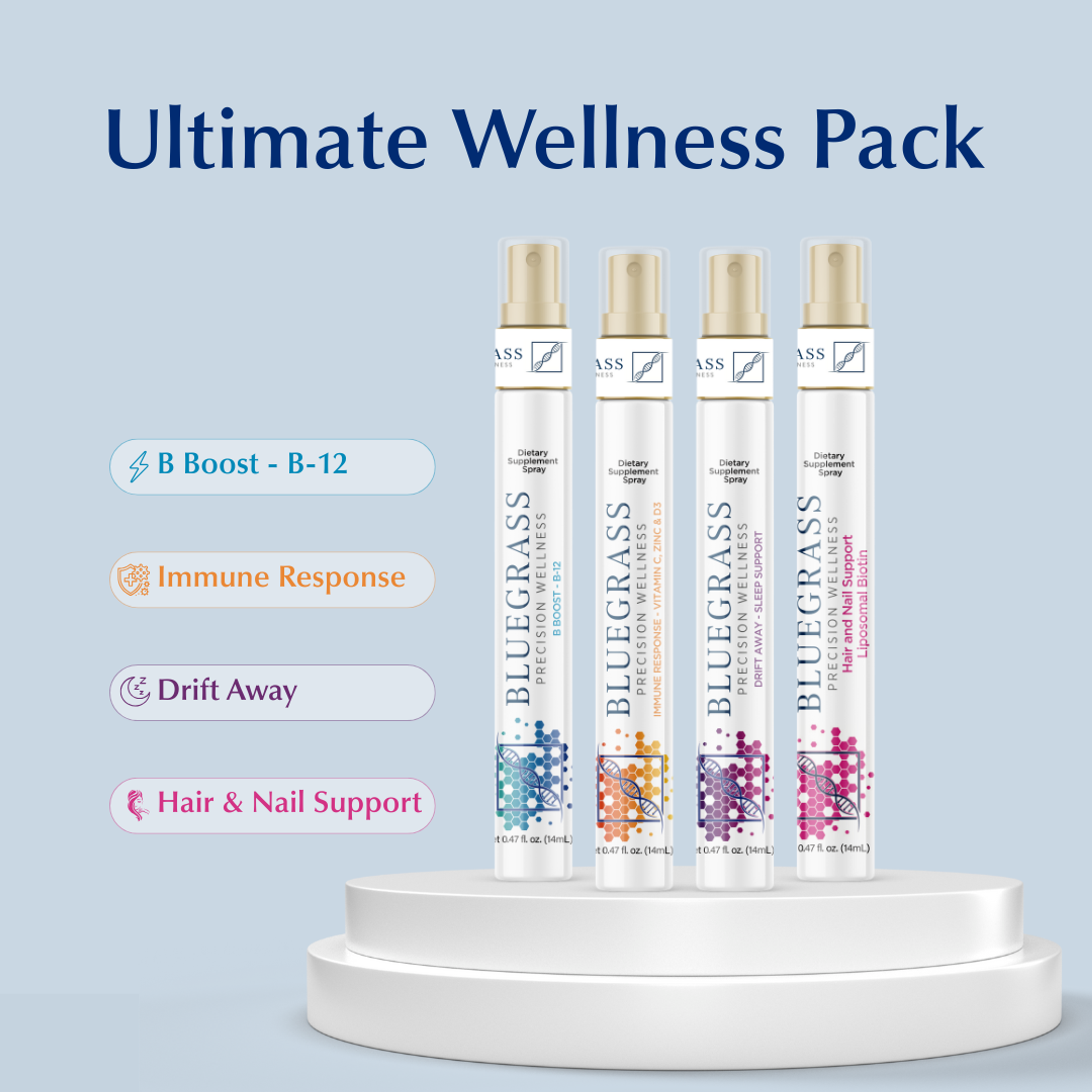 Hero image for Bluegrass Precision Wellness
