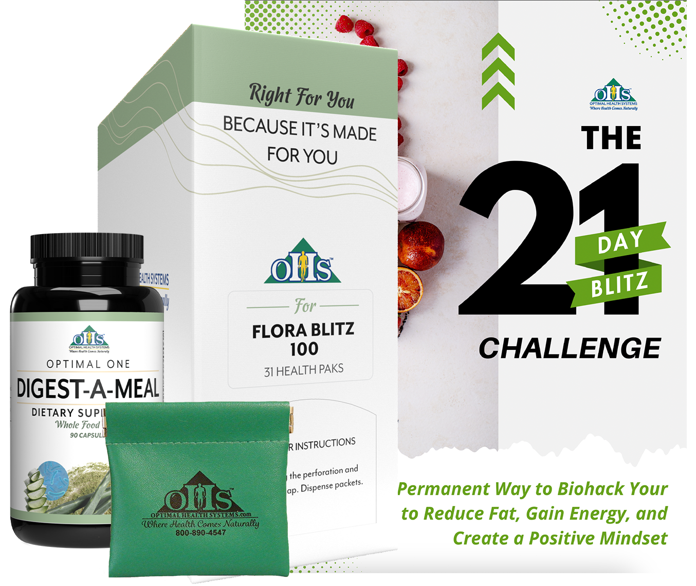 Optimal Health Systems