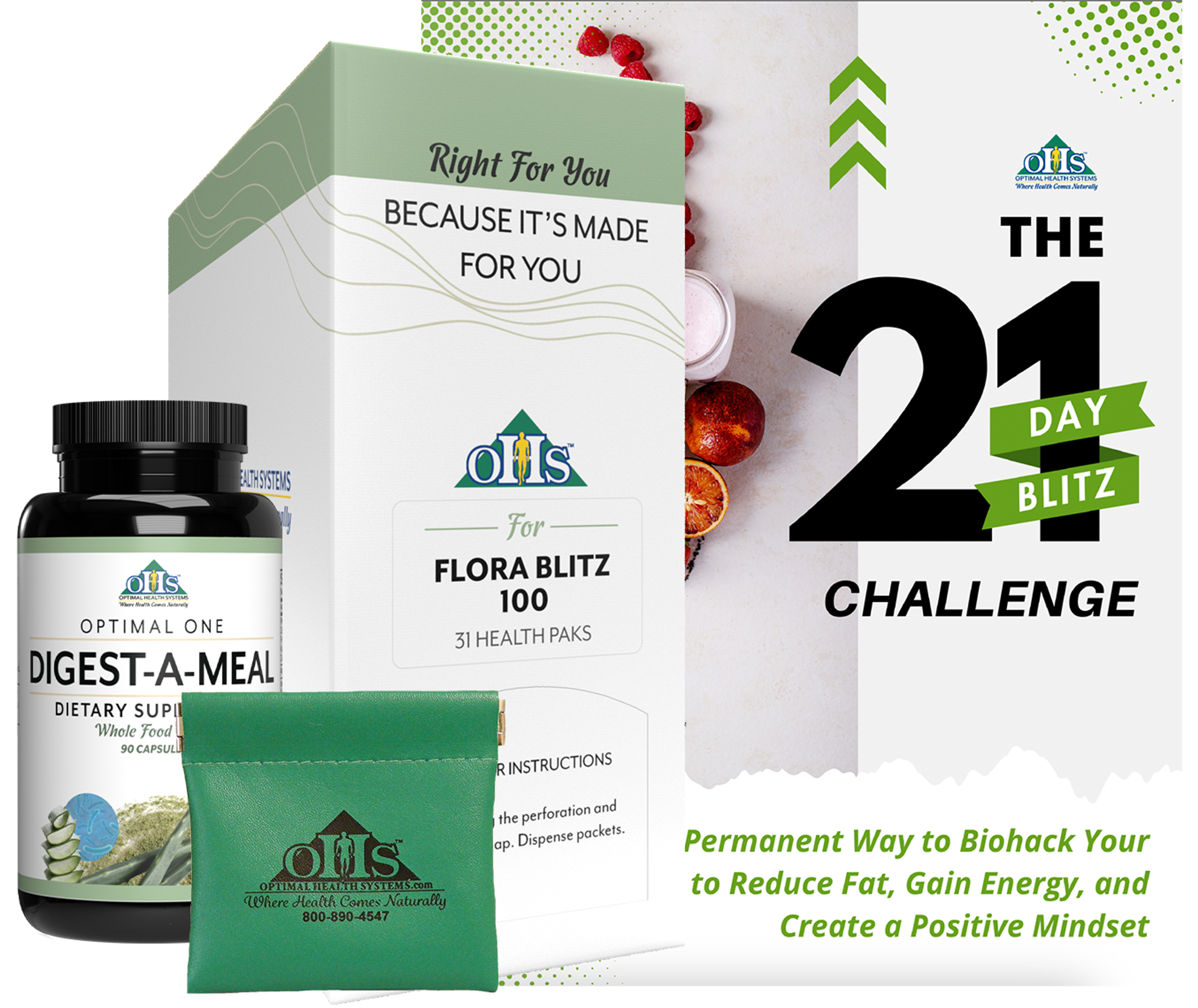 Optimal Health Systems