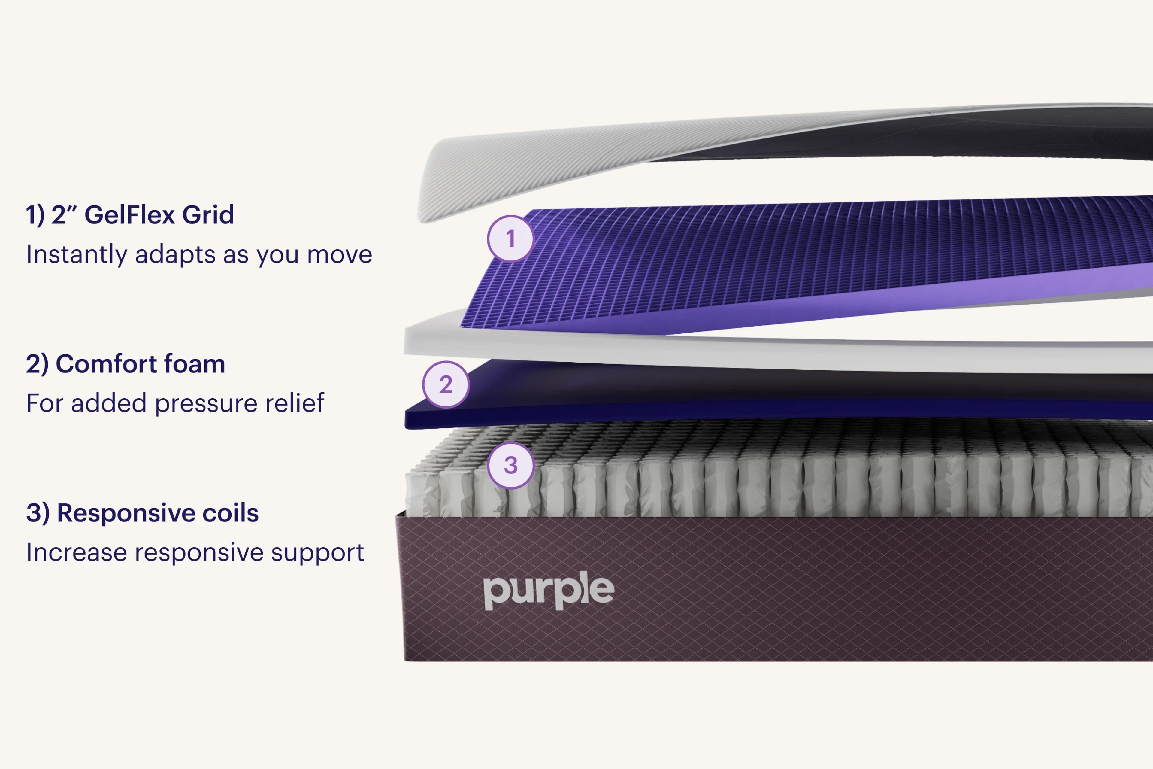 Restore® Hybrid Mattress, view 3