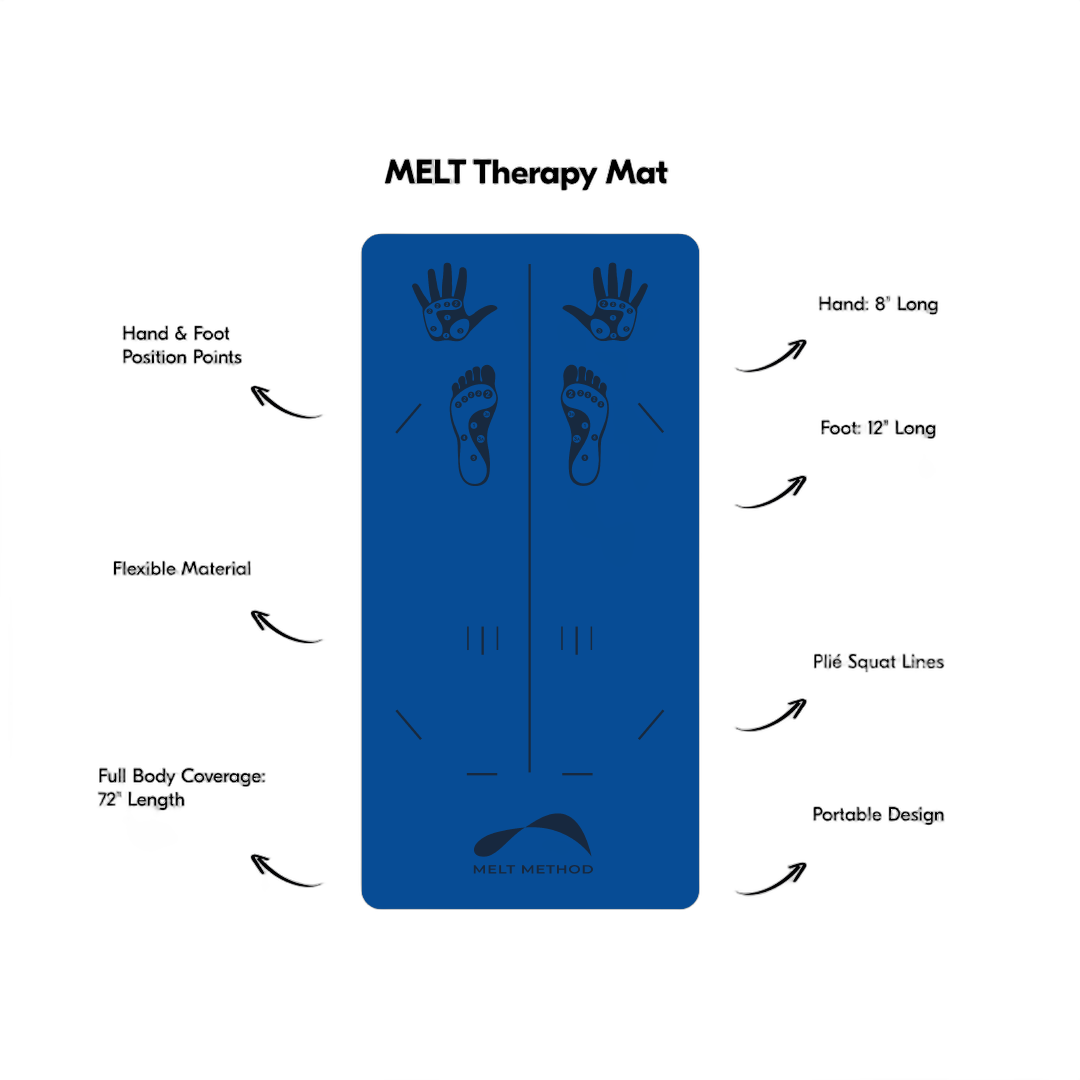 MELT Therapy Mat