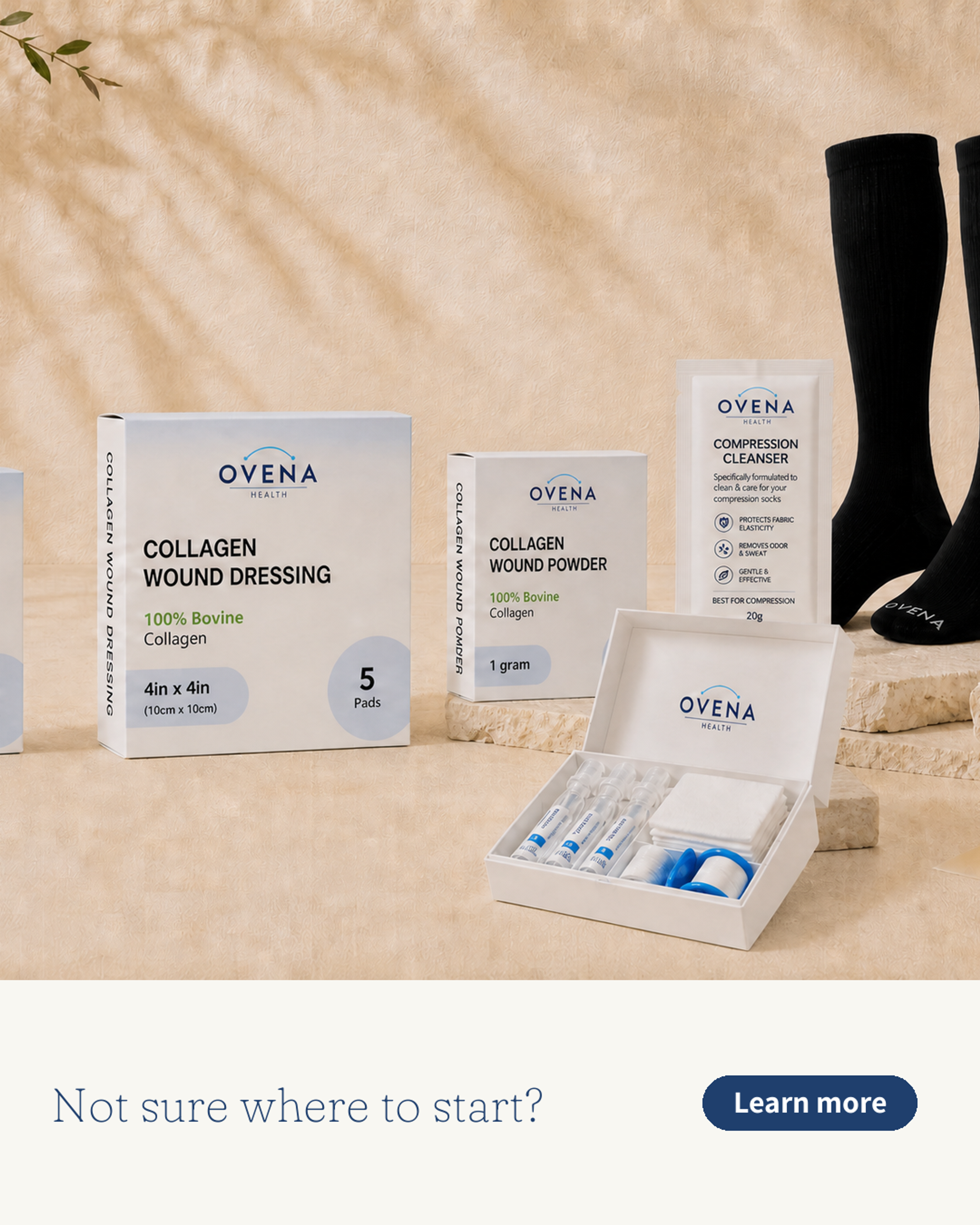 Ovena Health wound care products: collagen dressings, powder, compression cleanser, socks, and a wound care kit.