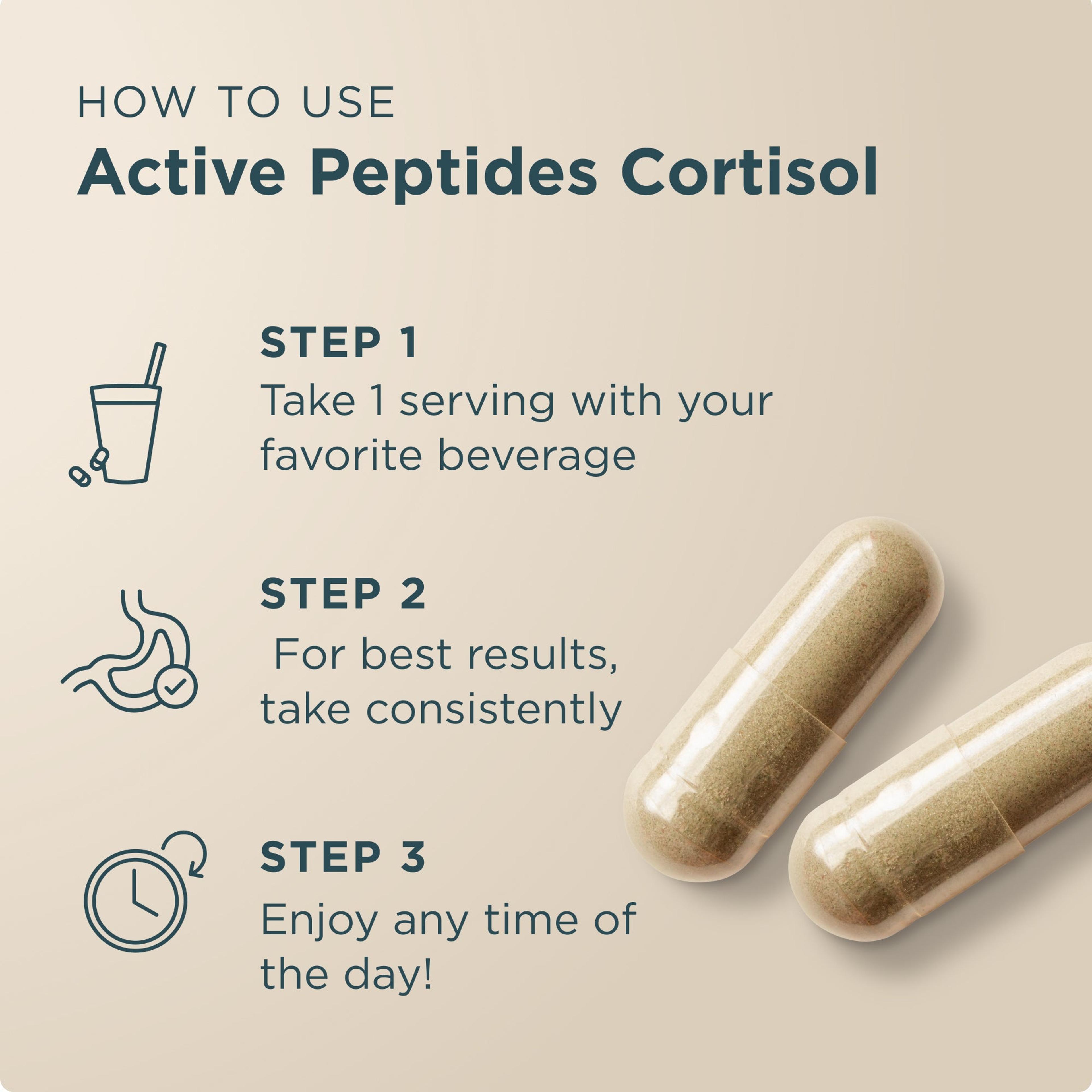 Ancient Nutrition Active Peptides Cortisol image 6