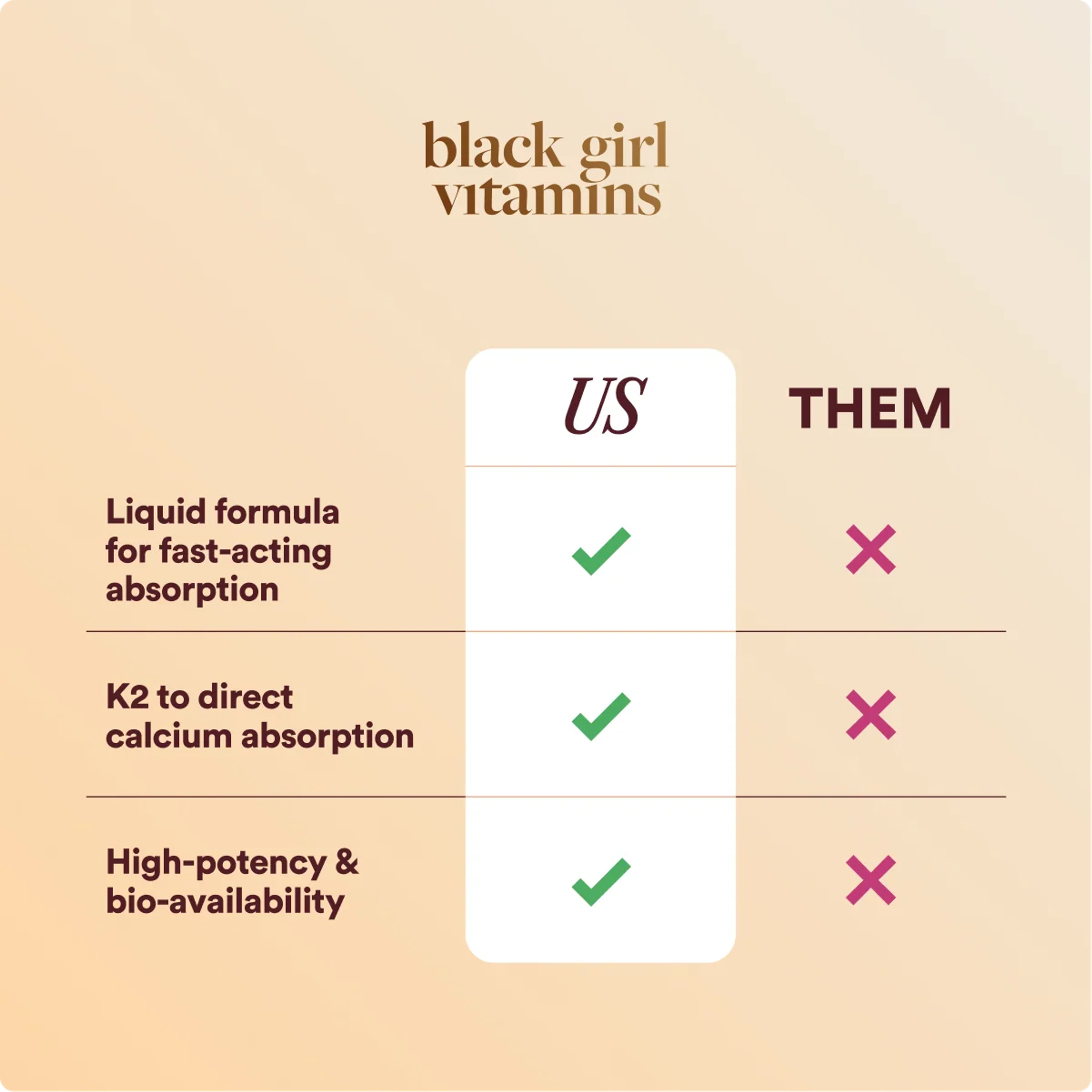 Vitamin D3 + K2 Drops, view 4