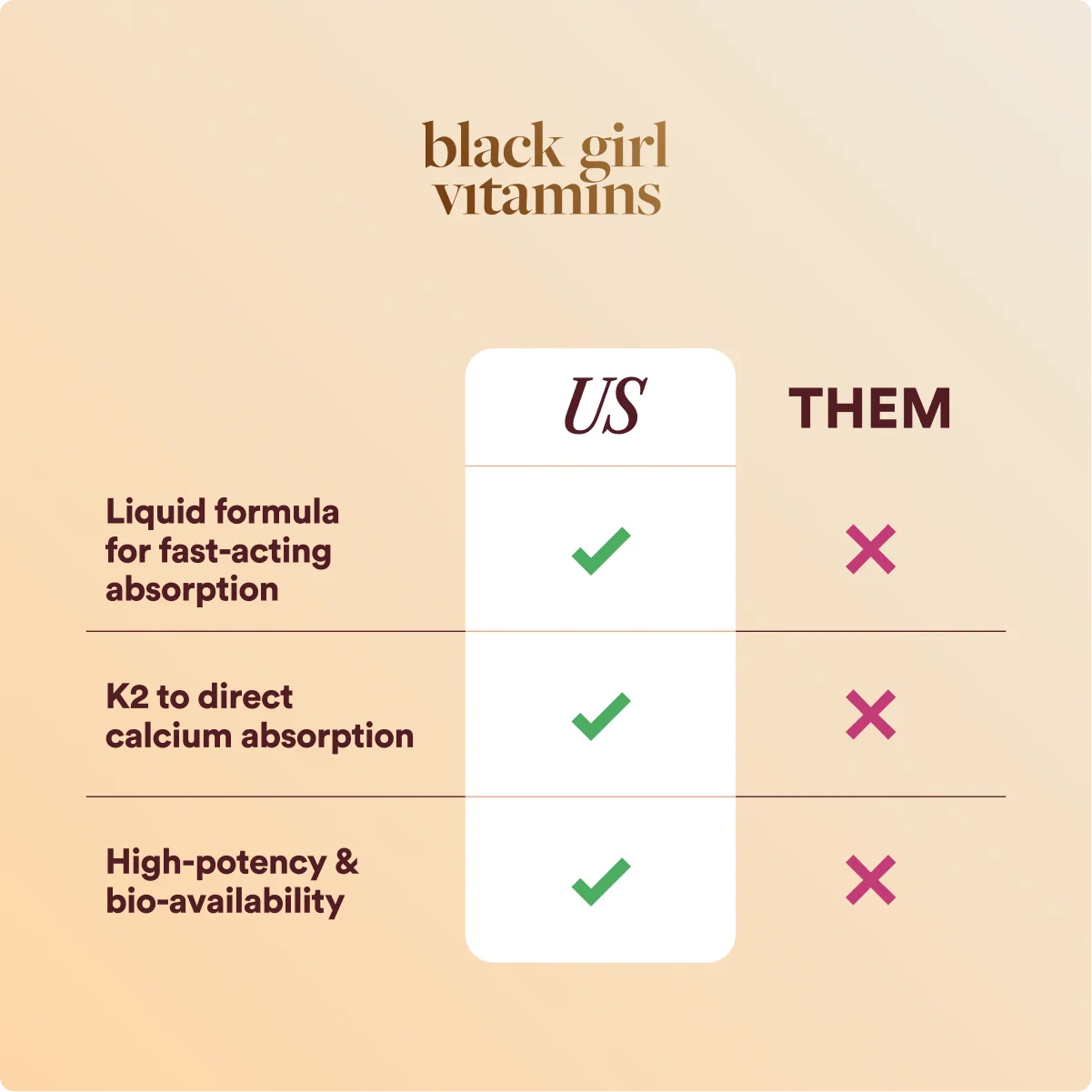 Vitamin D3 + K2 Drops, view 4