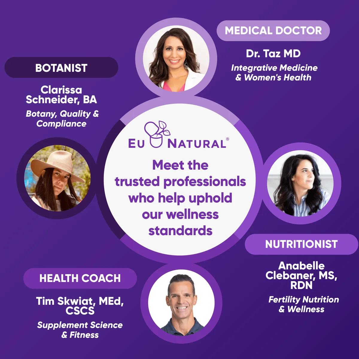 Eu Natural Menopause Balance
