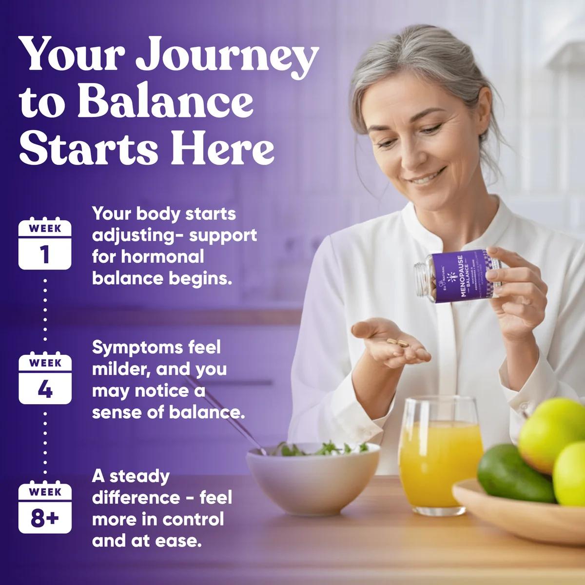Eu Natural Menopause Balance