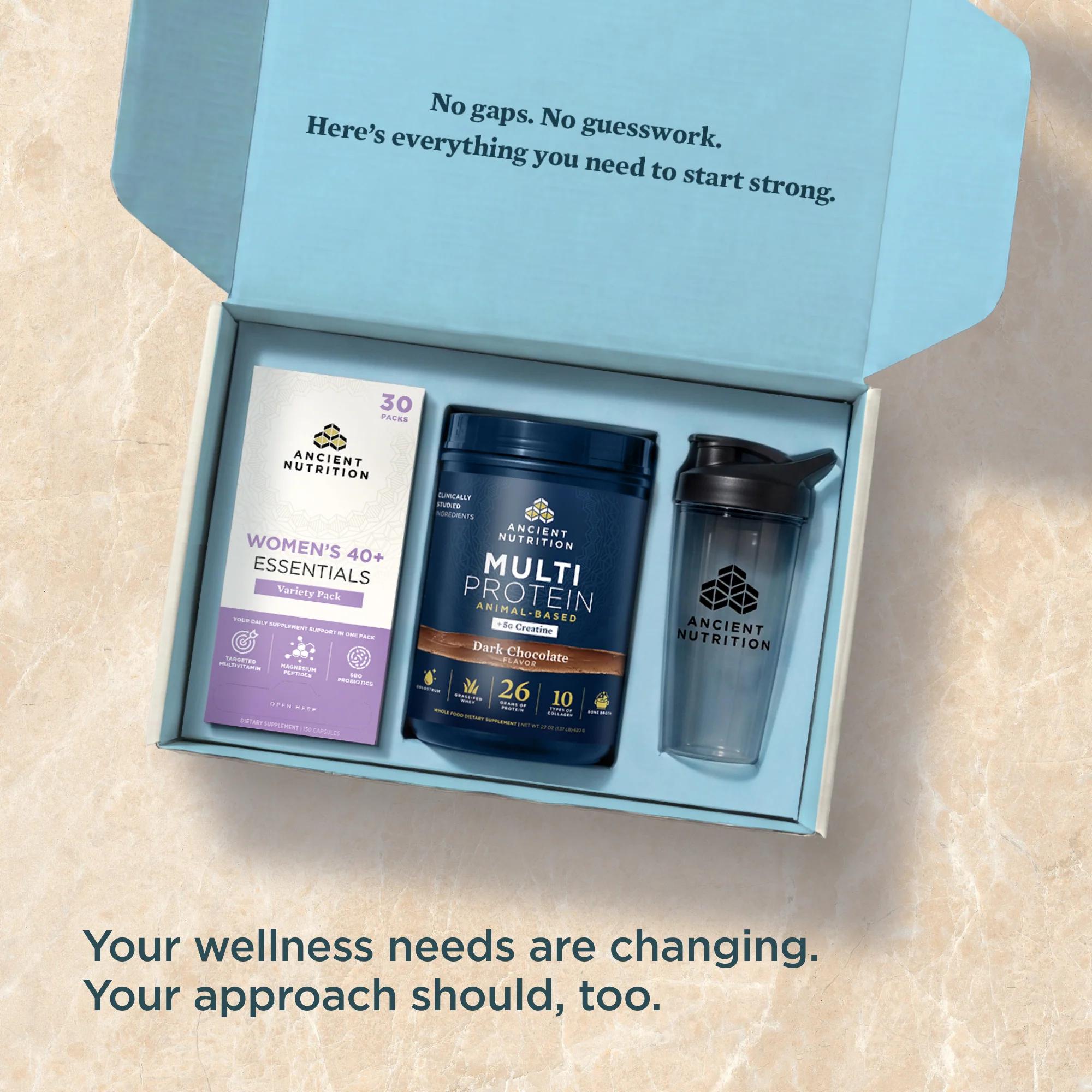 Women's 40+ Foundational Kit, view 4