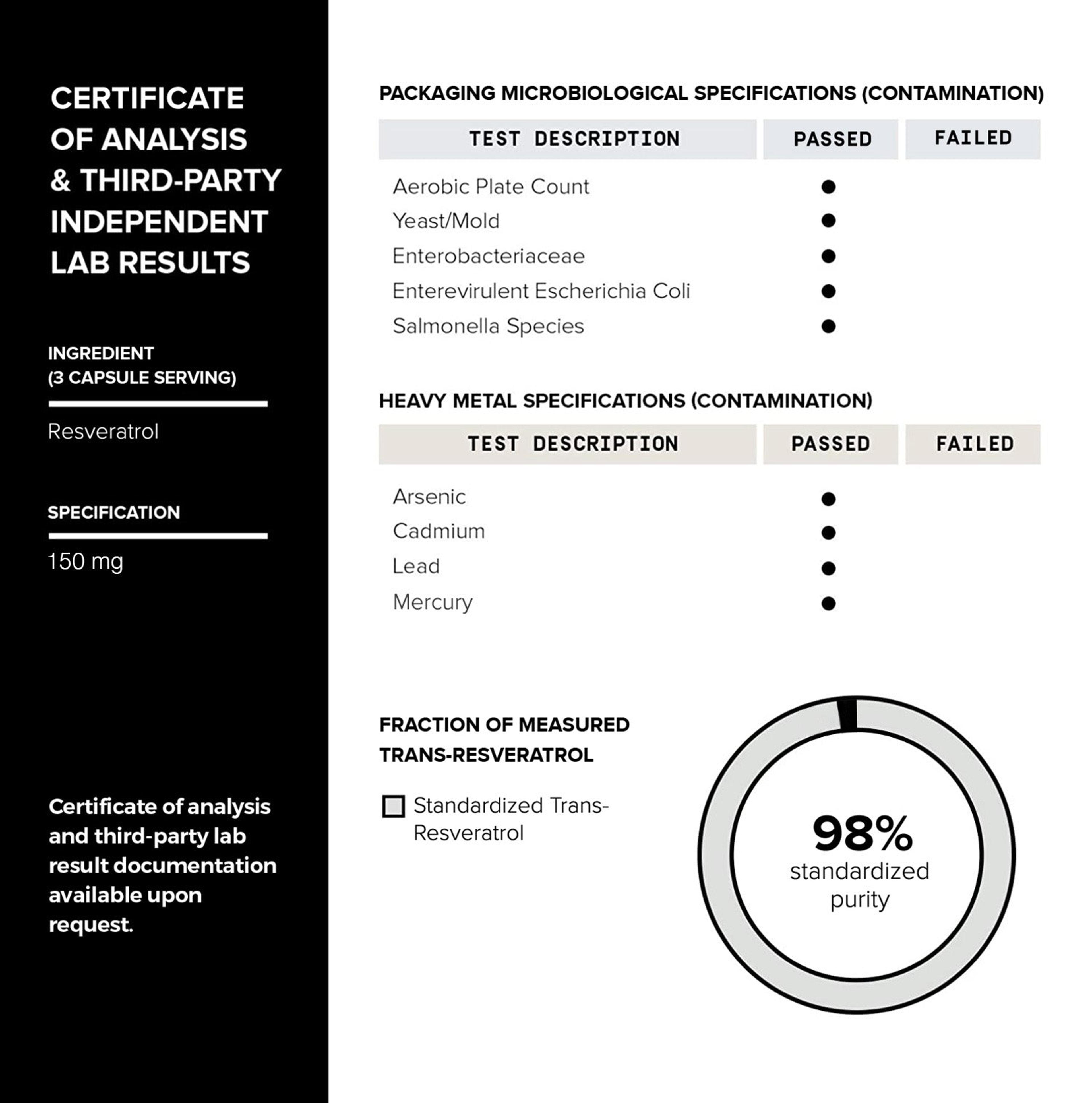 NMN + Resveratrol image 6