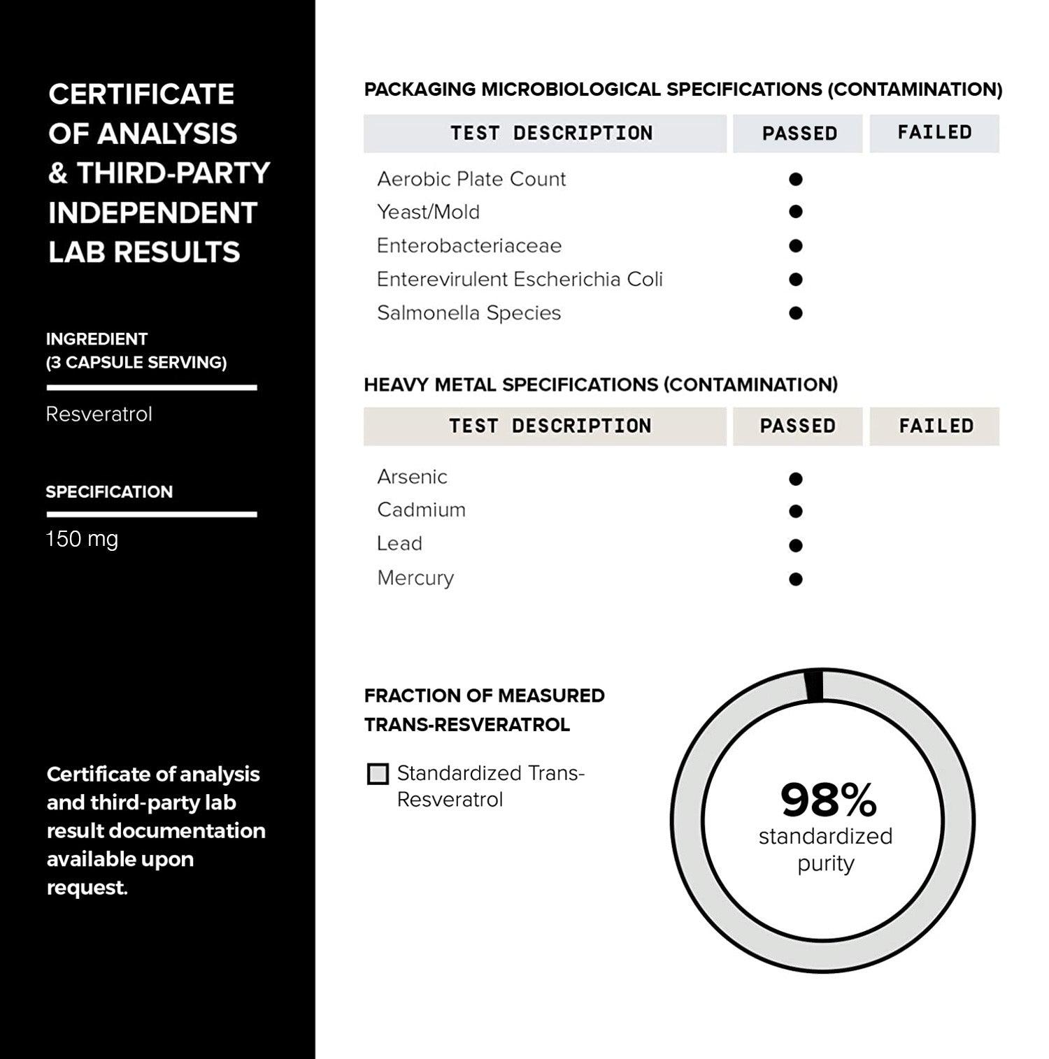 NMN + Resveratrol image 6