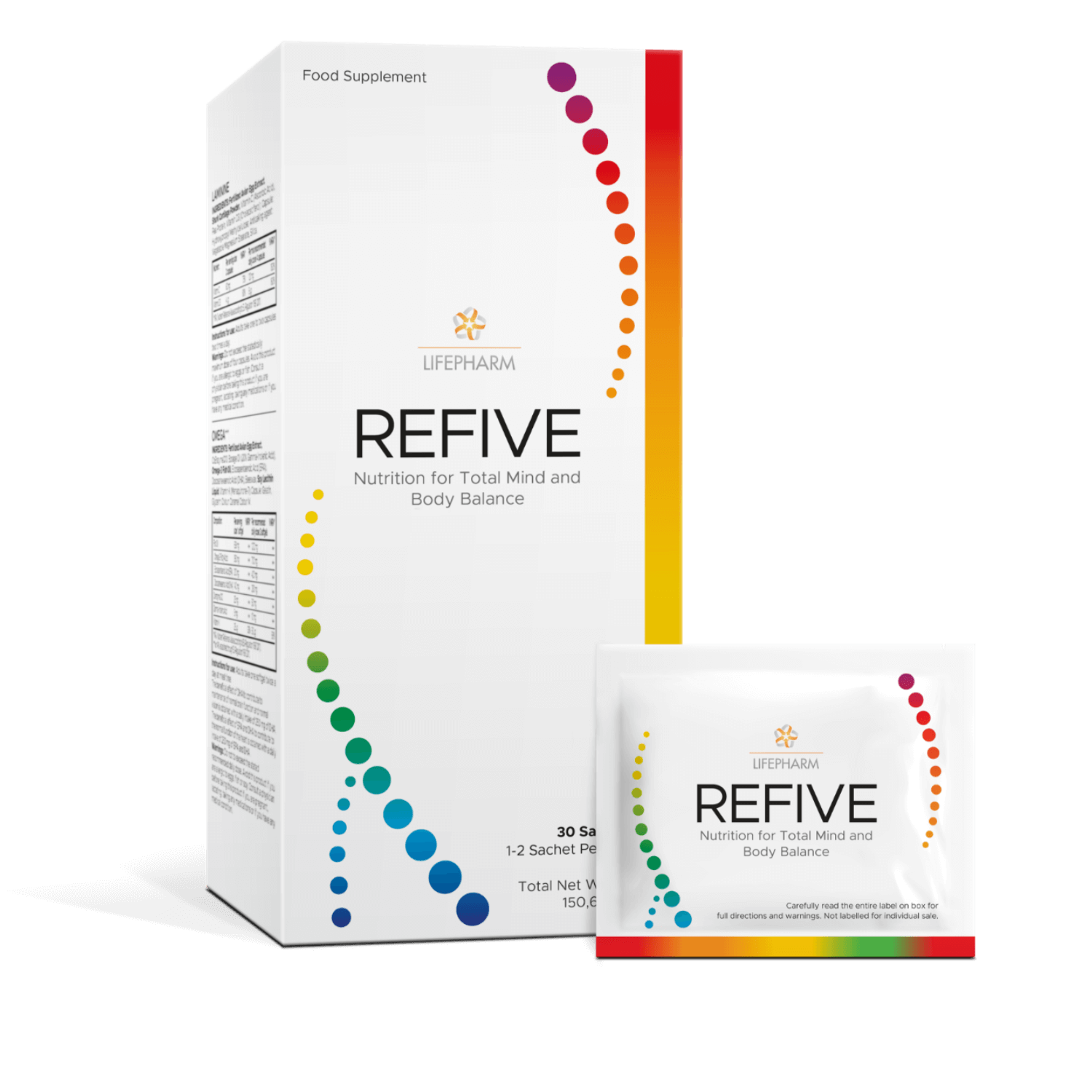 REFIVE