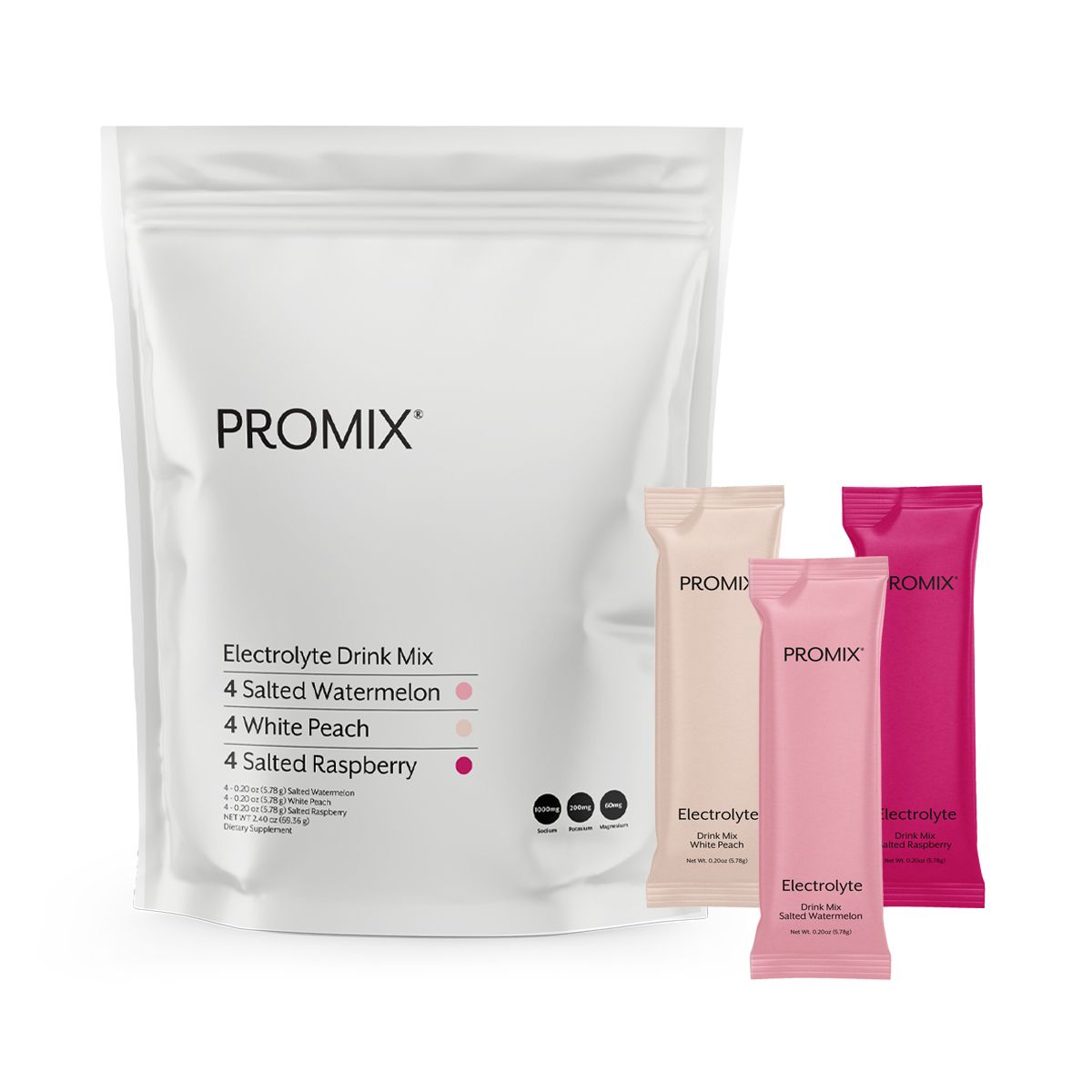 Hero image for Promix Nutrition