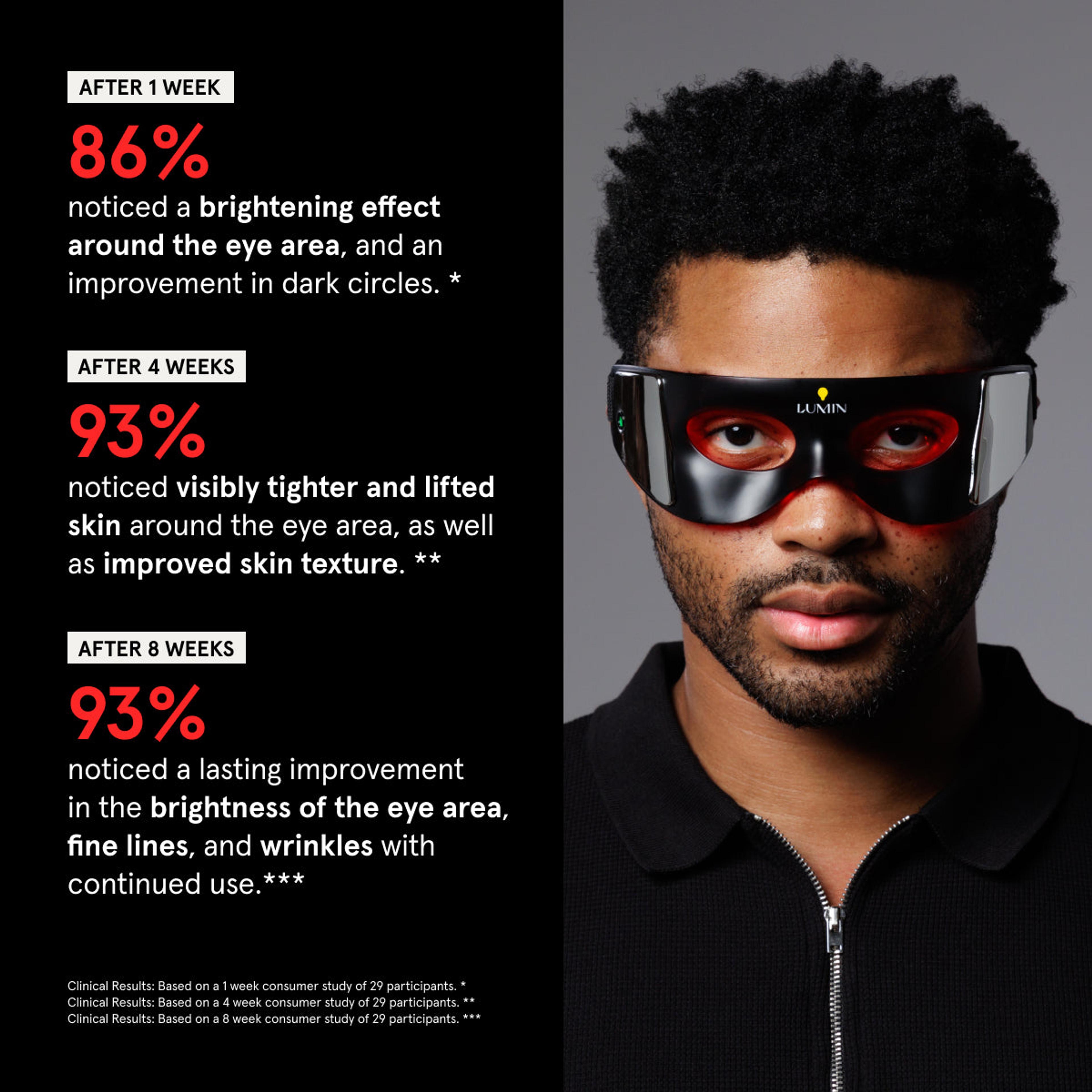Luminator LED Eye Mask in Black