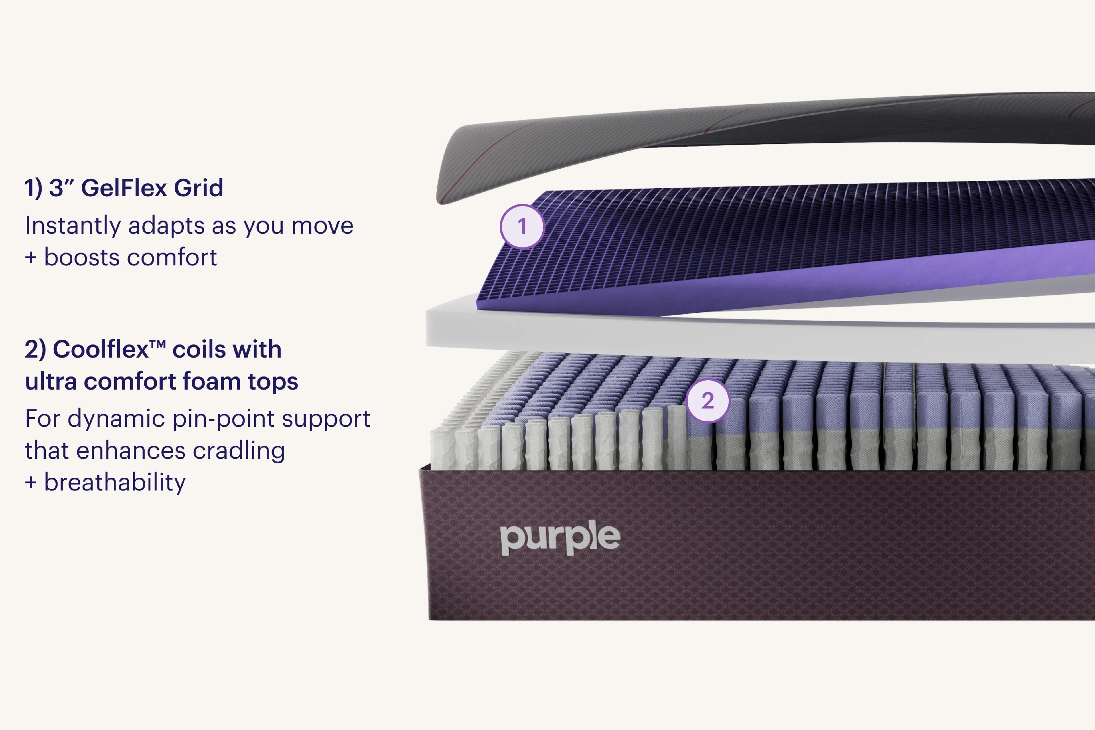 RestorePremier® Hybrid Mattress, view 3