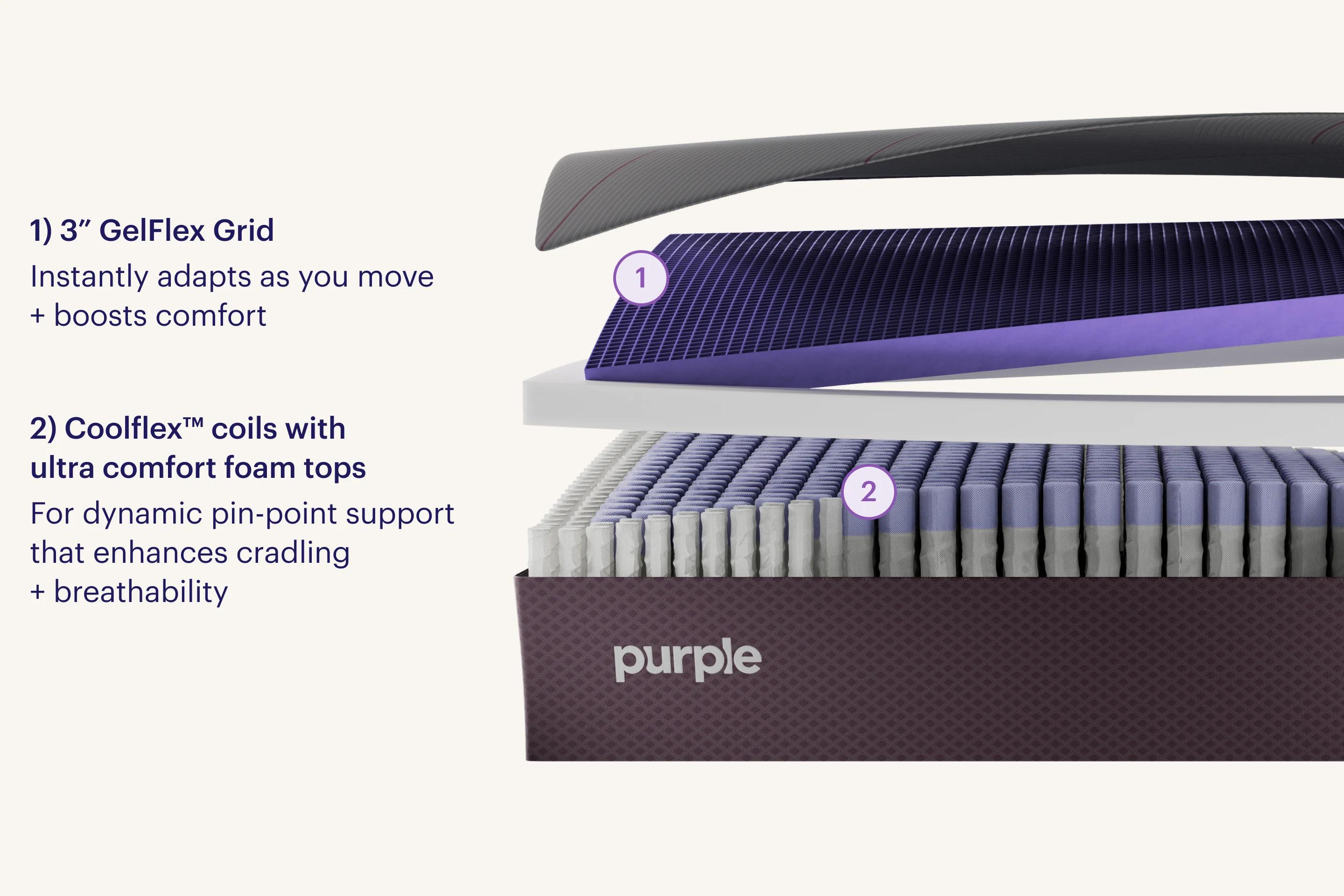 RestorePremier® Hybrid Mattress, view 3