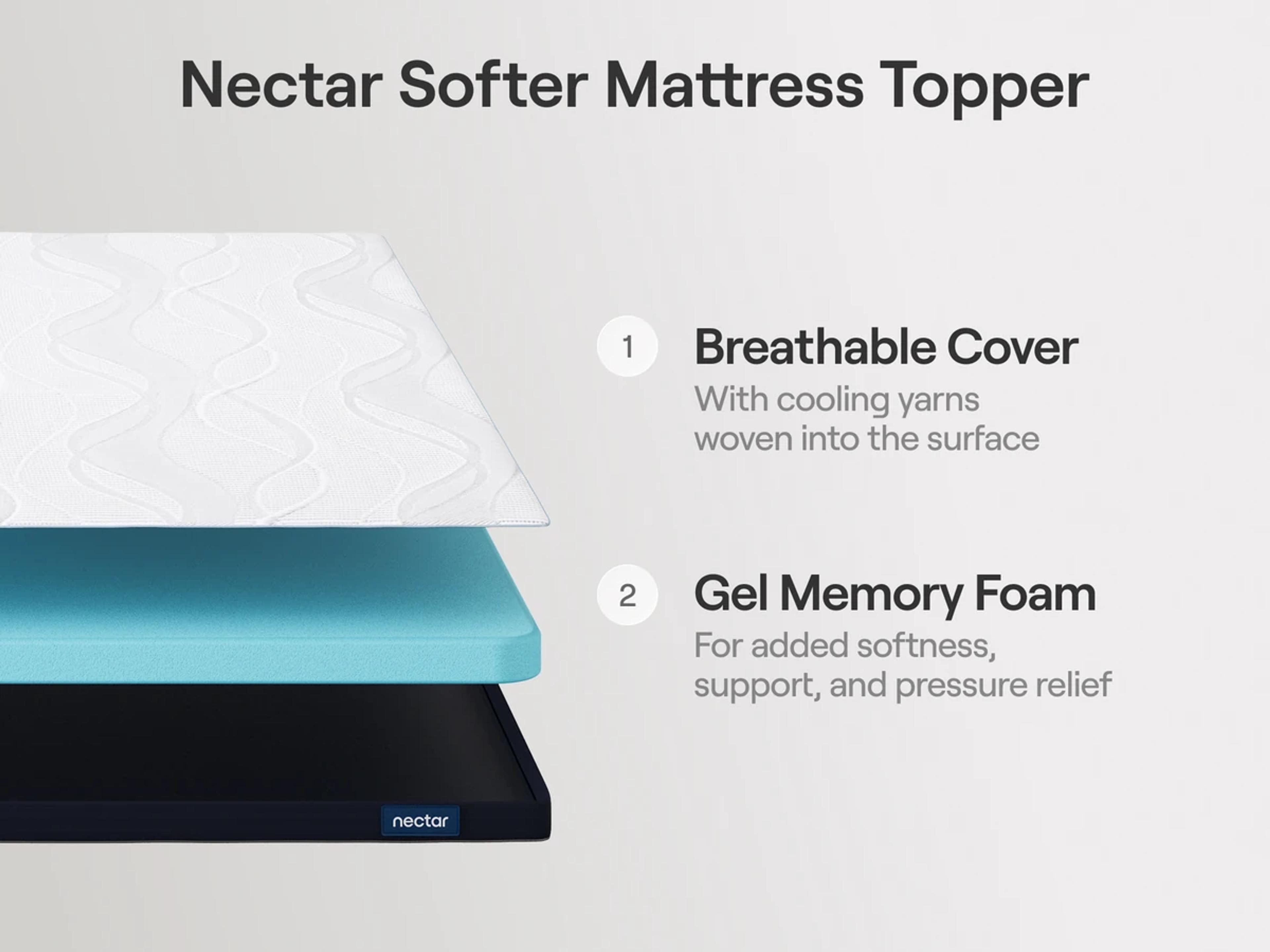 Softer Mattress Topper, view 3