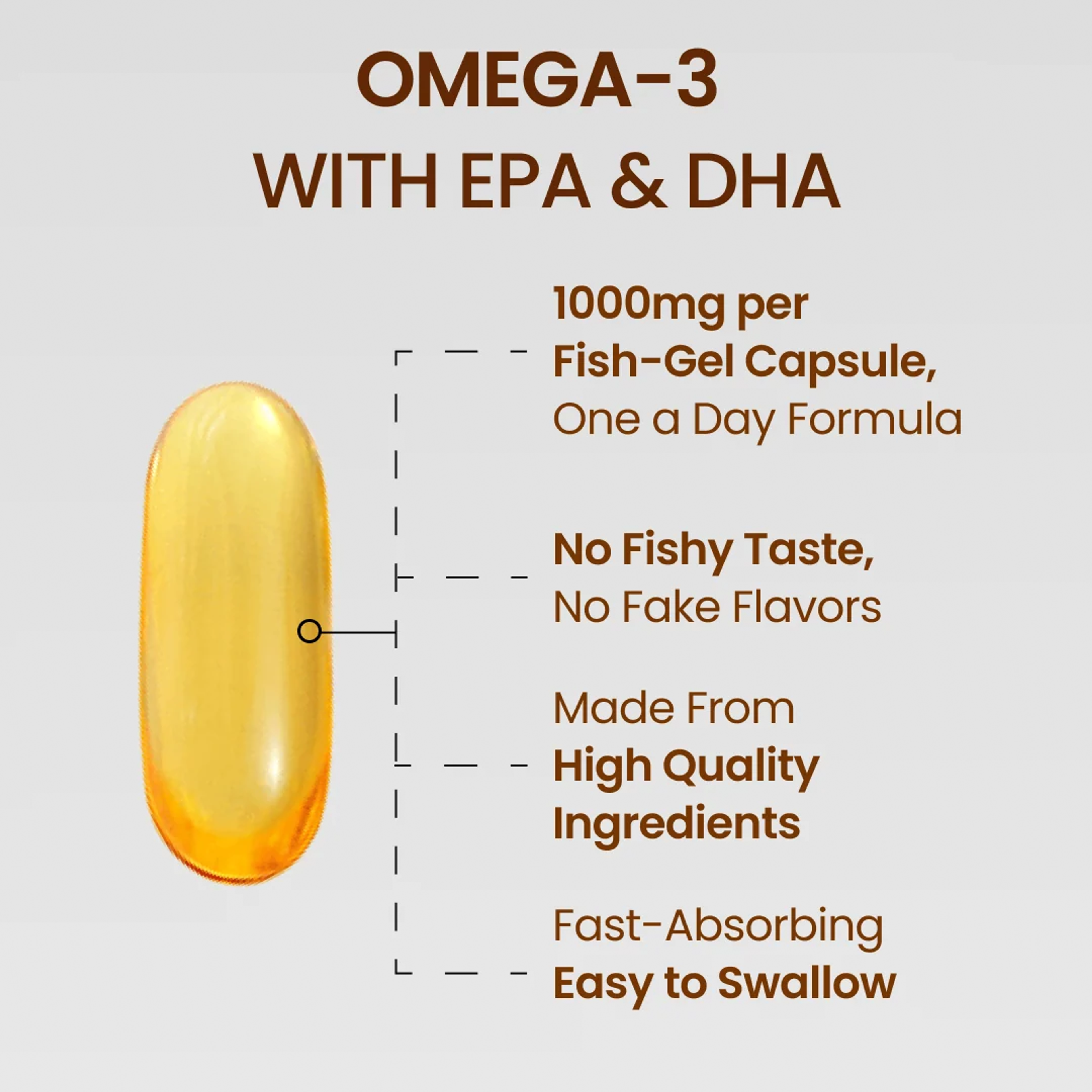 Omega 3, view 2