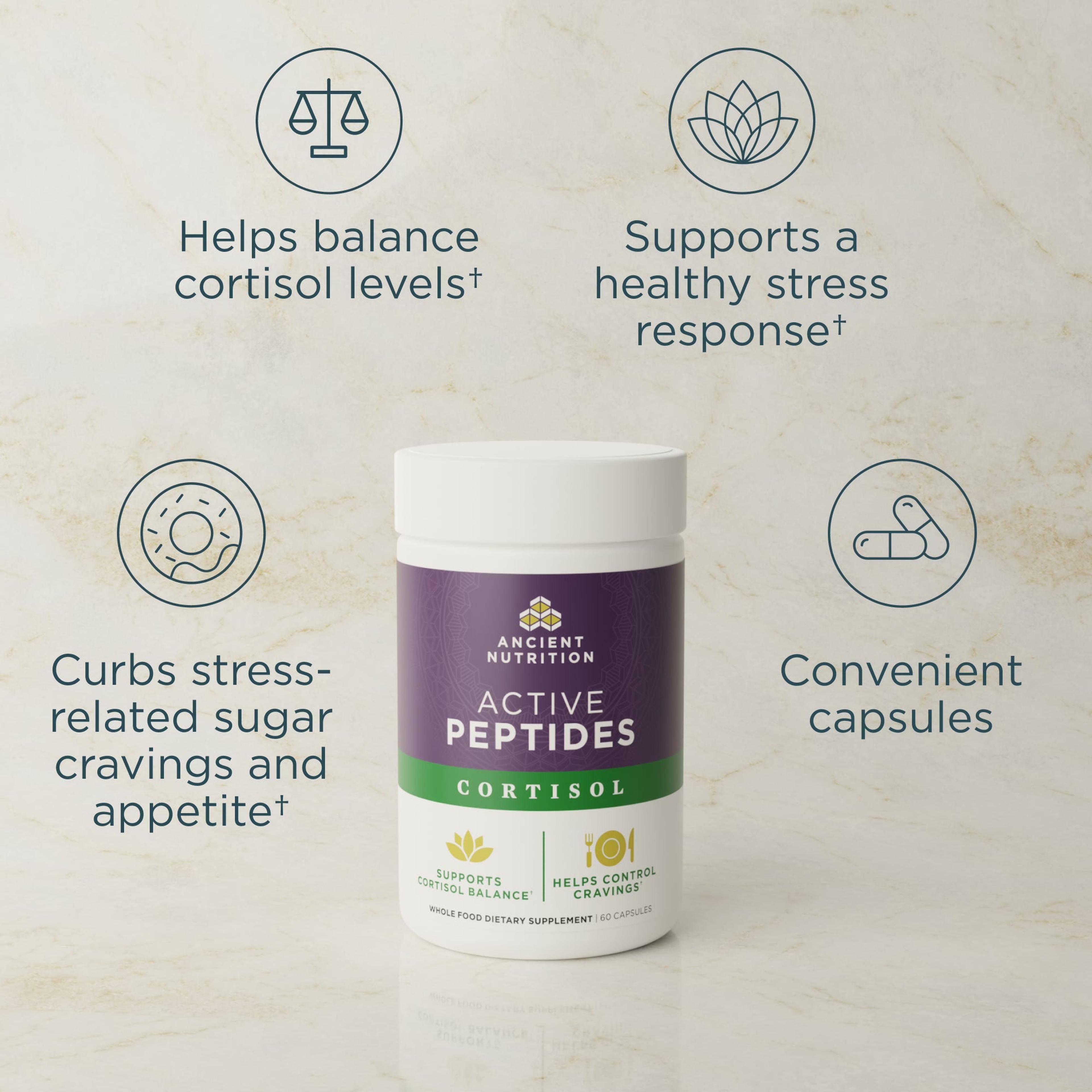 Ancient Nutrition Active Peptides Cortisol image 3