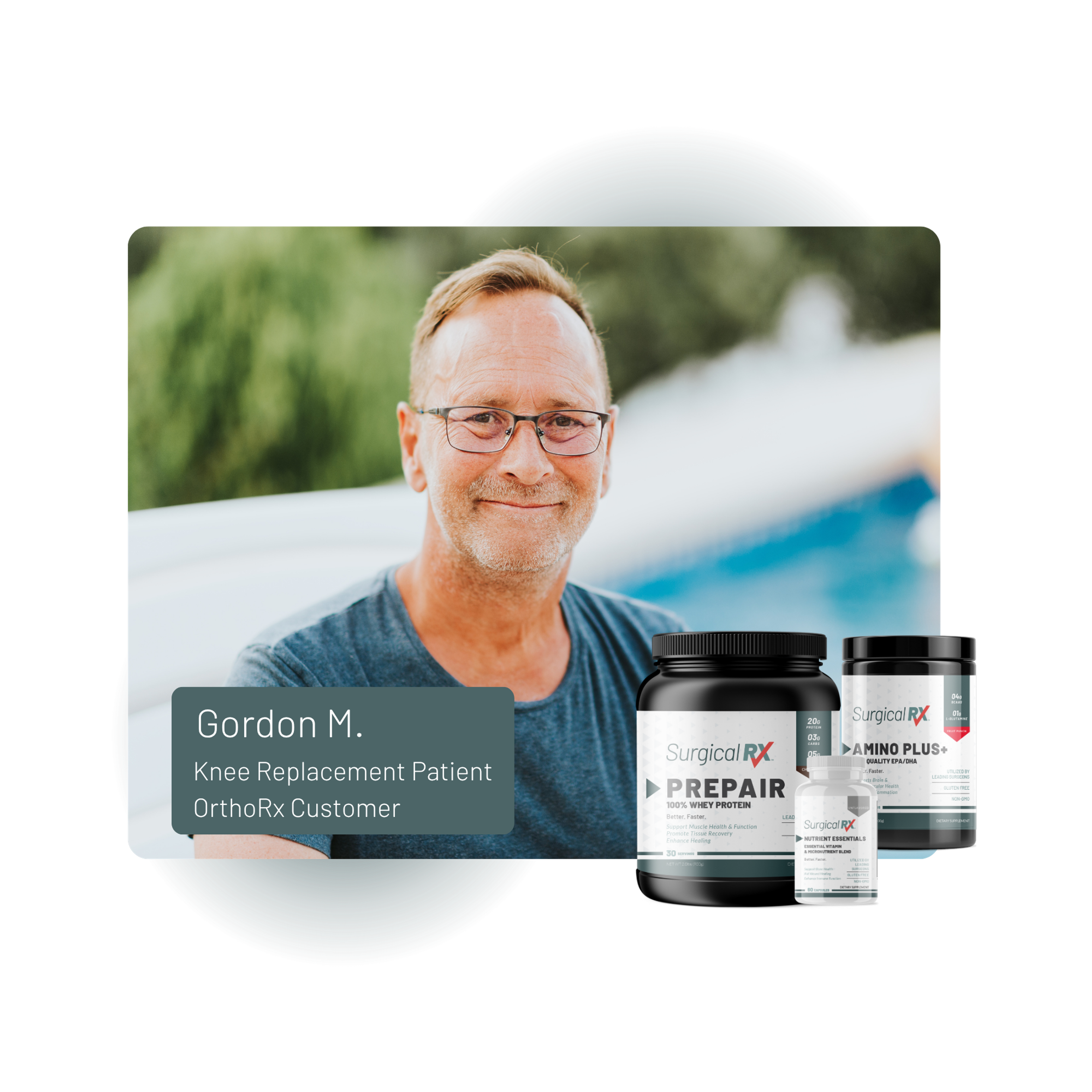 Hero image for SurgicalRx