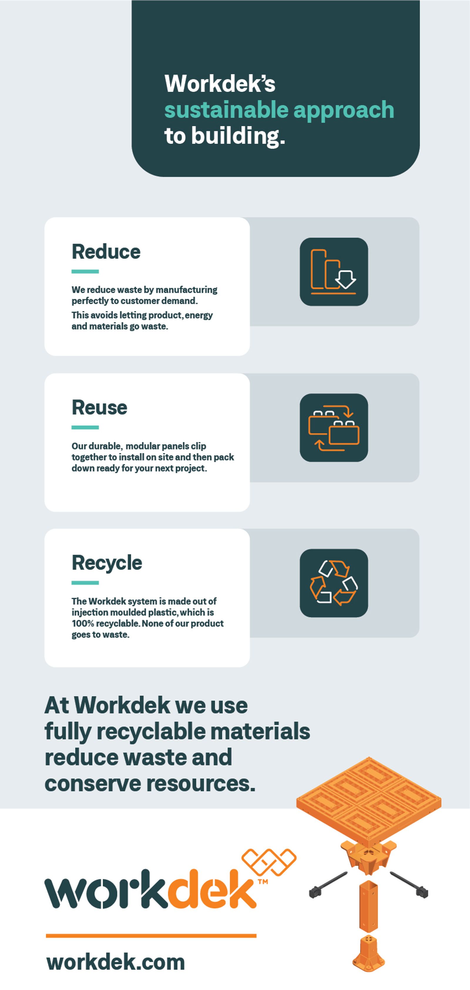 Workdek's sustainable approach to building