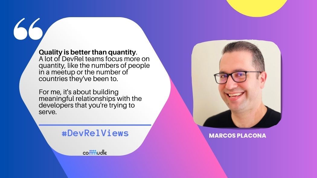 DevRelViews - Marcos Placona